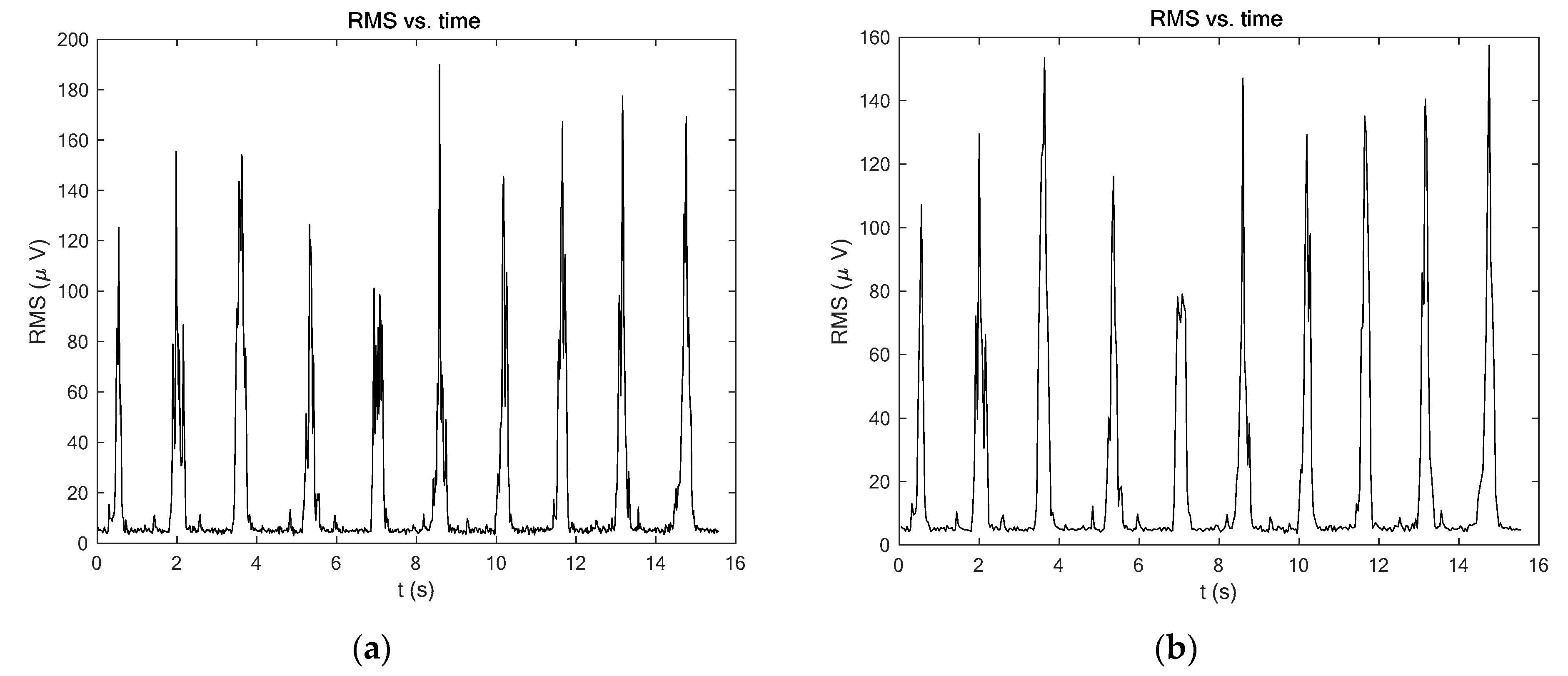 Applsci 11 04625 g017 Applsci 11 04625 g017