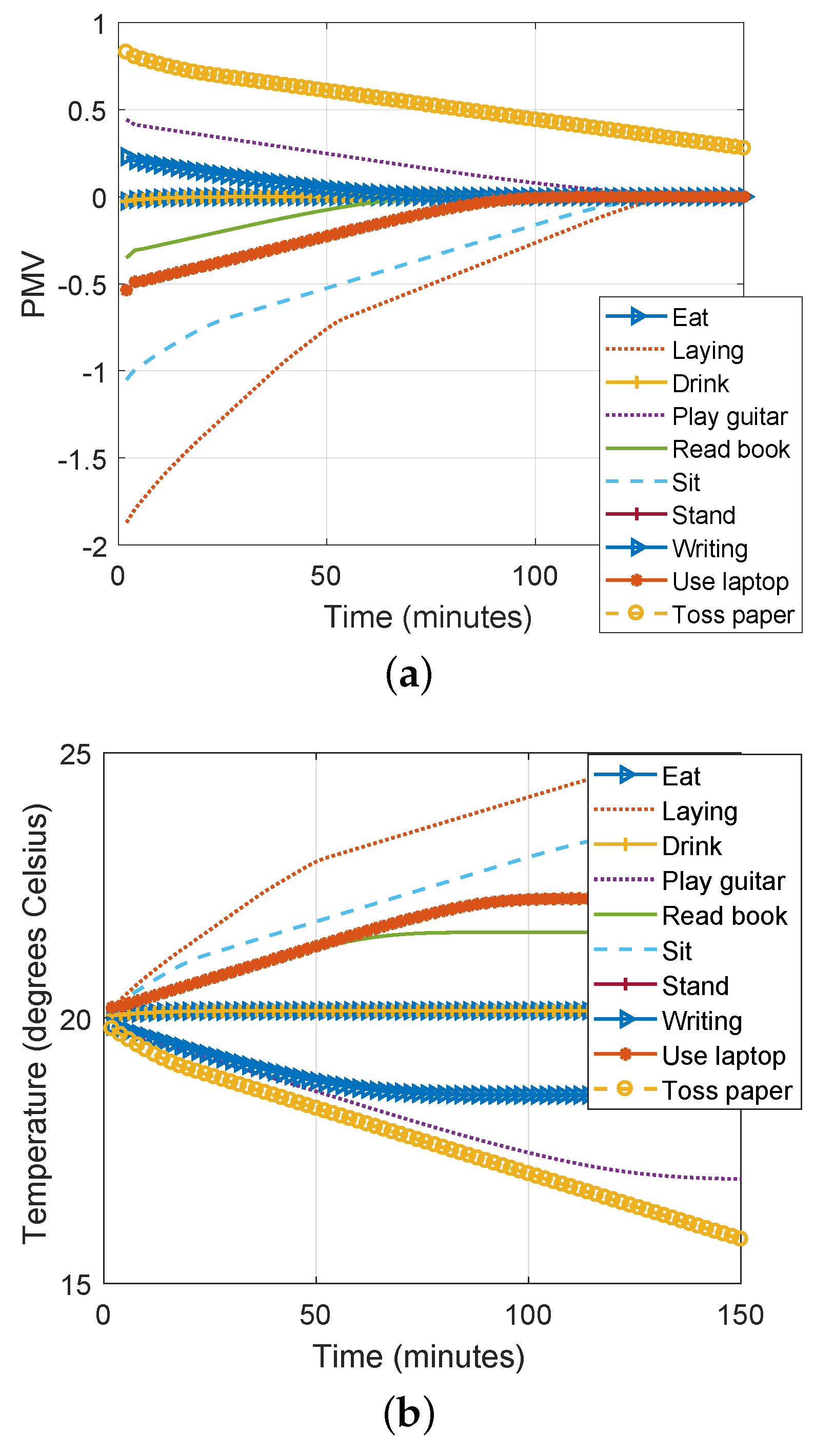 Applsci 11 04626 g003