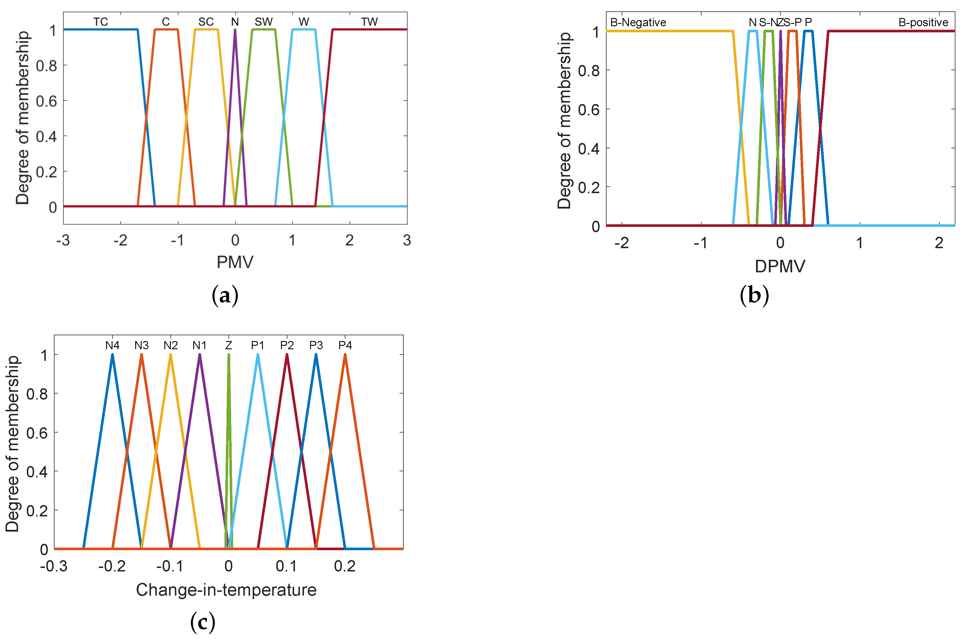 Applsci 11 04626 g004