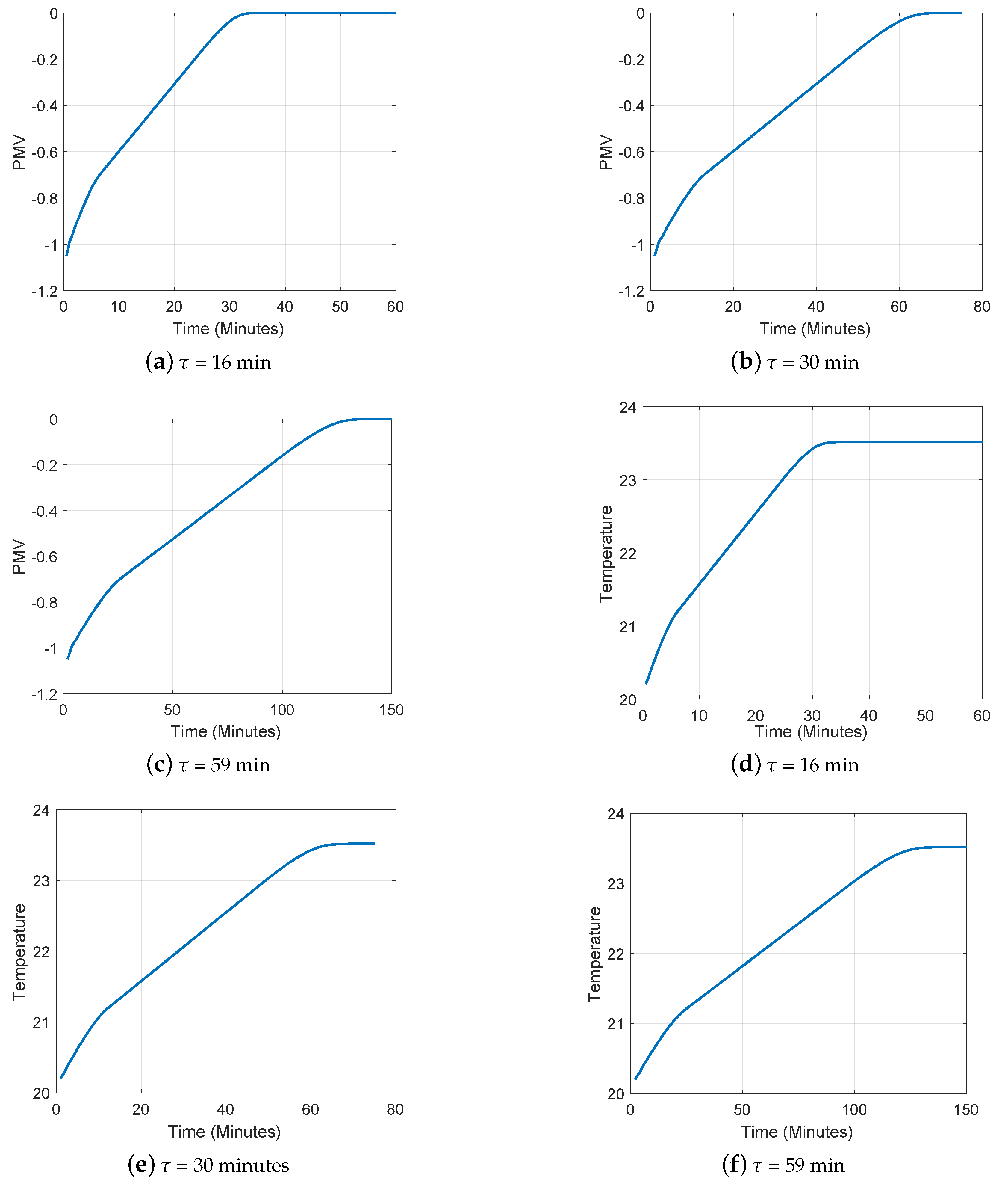 Applsci 11 04626 g005