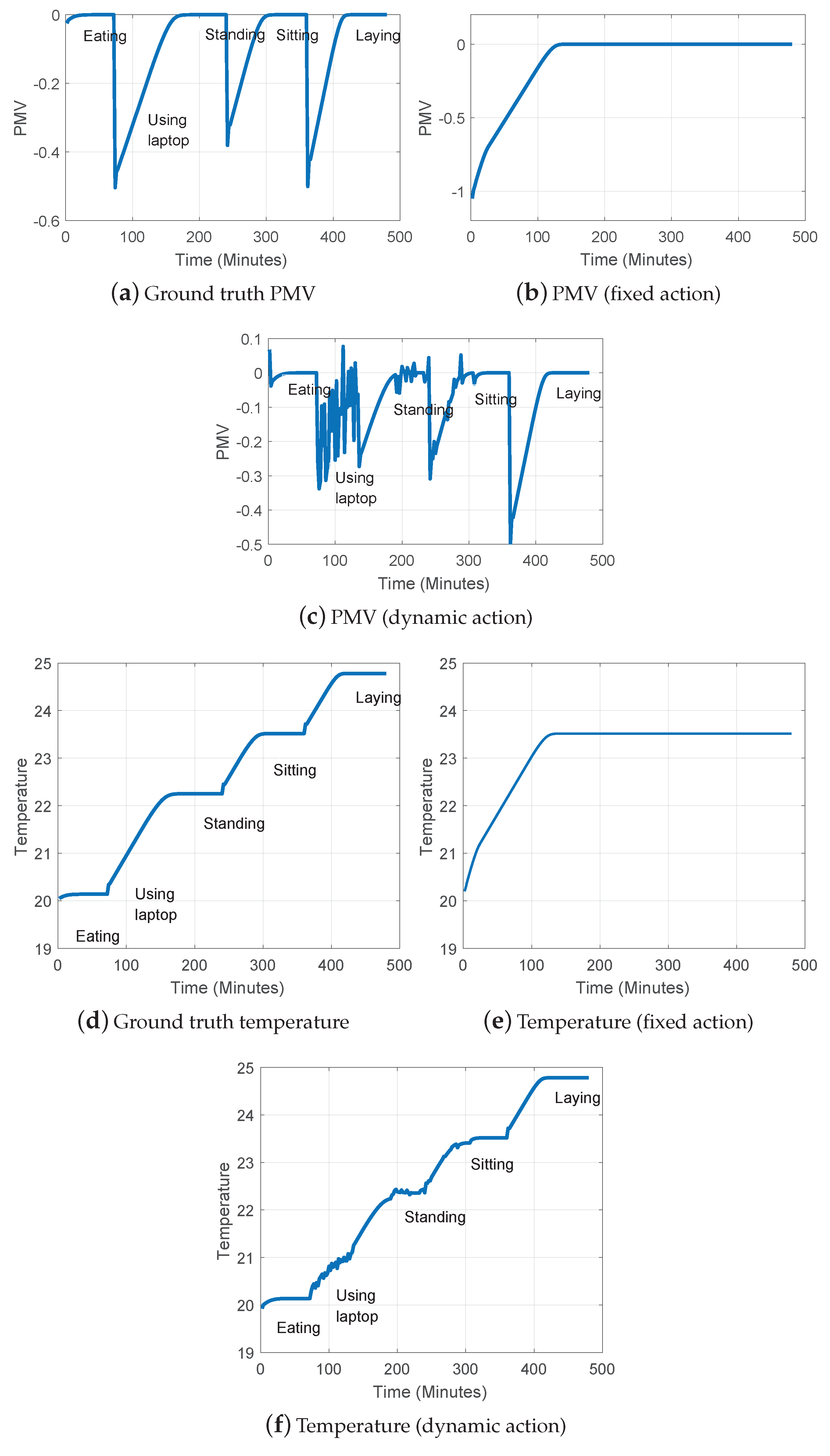 Applsci 11 04626 g008
