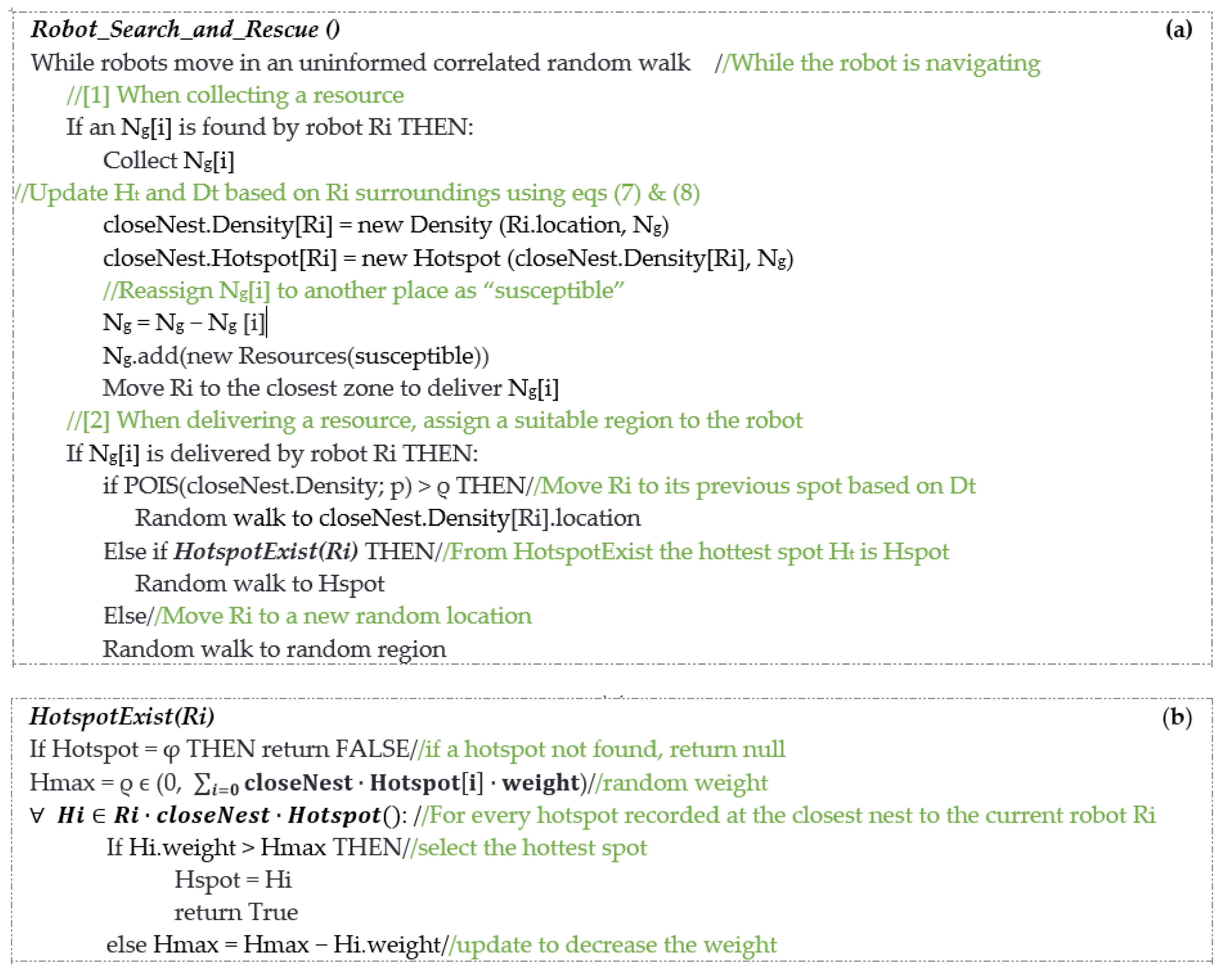 Applsci 11 04627 g002