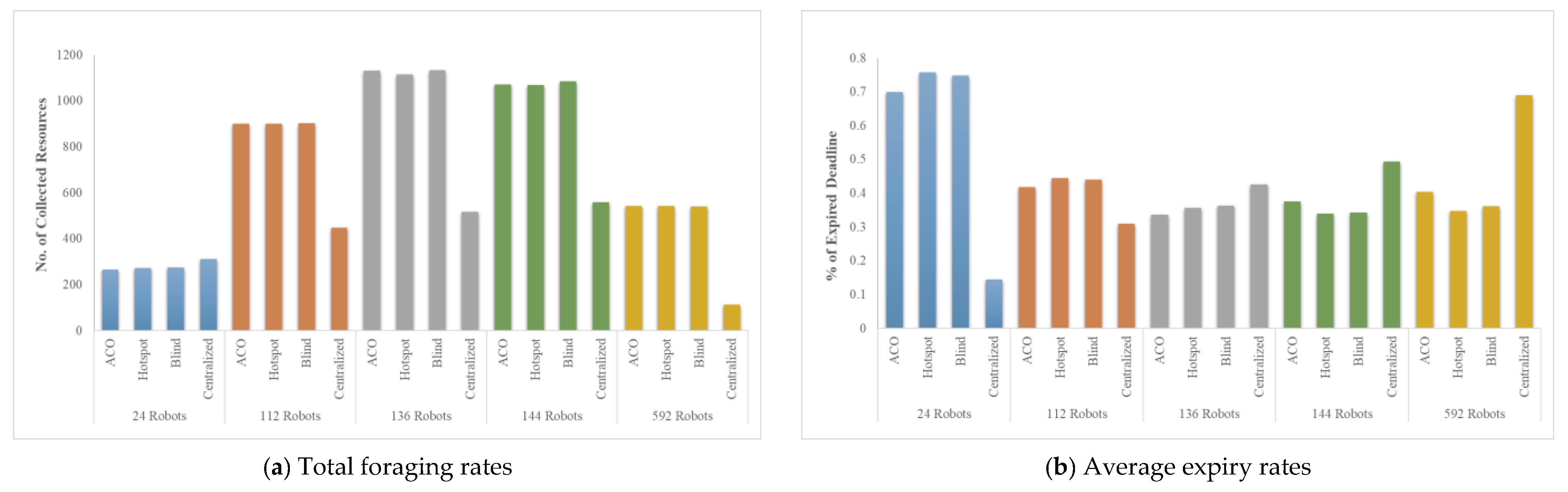 Applsci 11 04627 g008