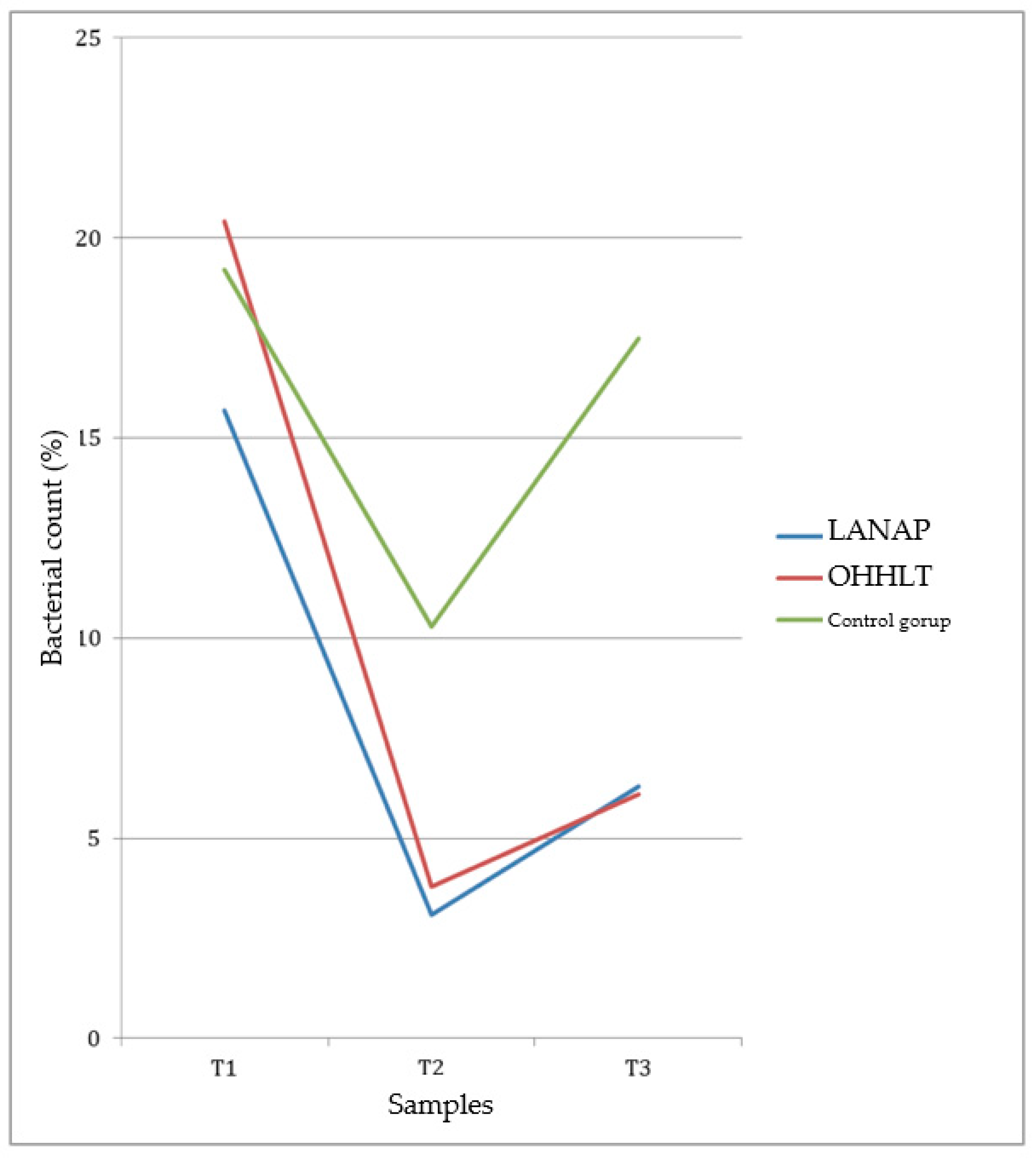 Applsci 11 04629 g008