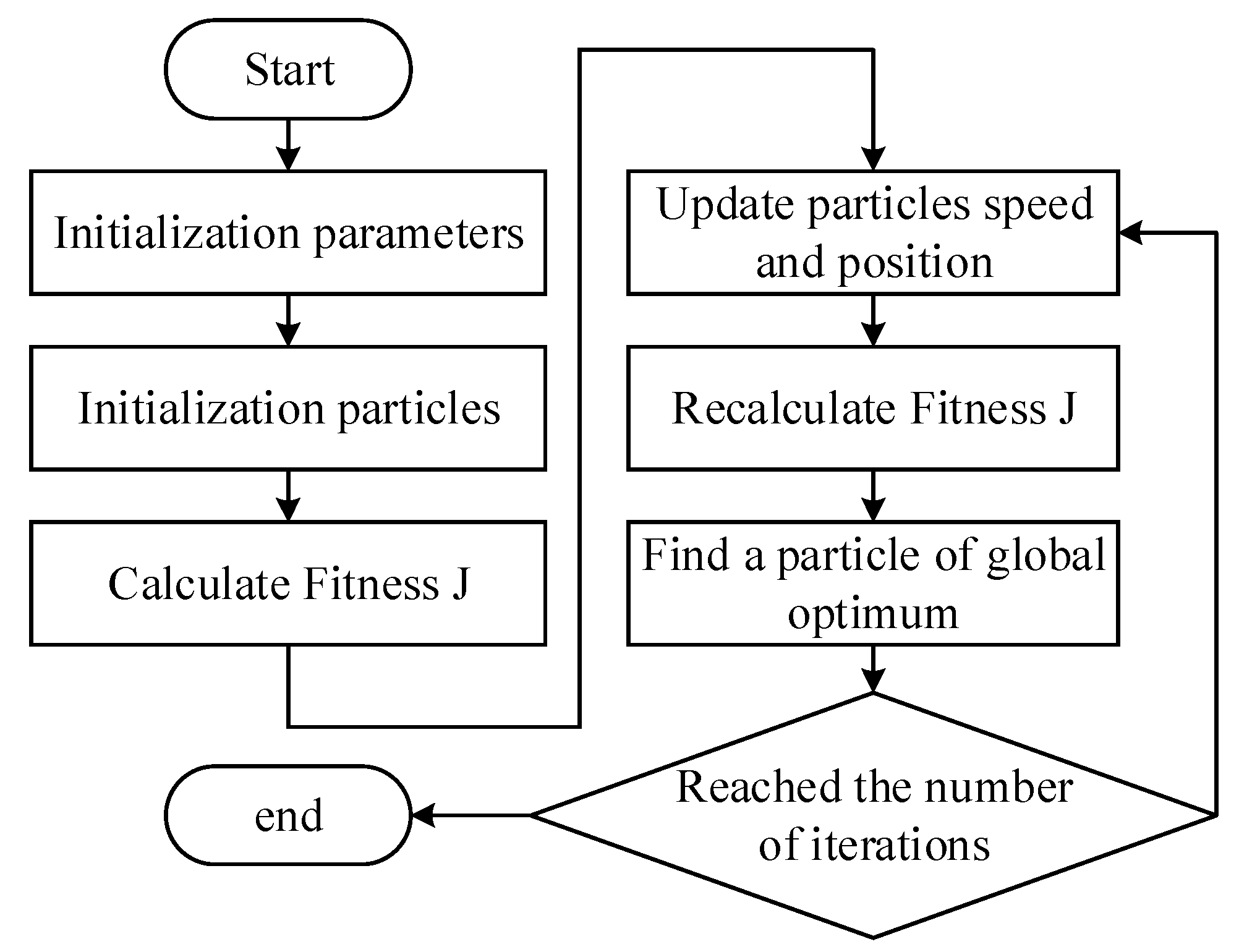 Applsci 11 04631 g004 Applsci 11 04631 g004