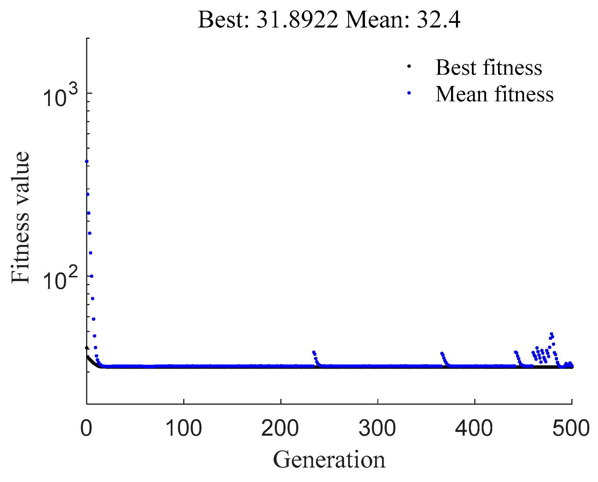 Applsci 11 04631 g006 Applsci 11 04631 g006