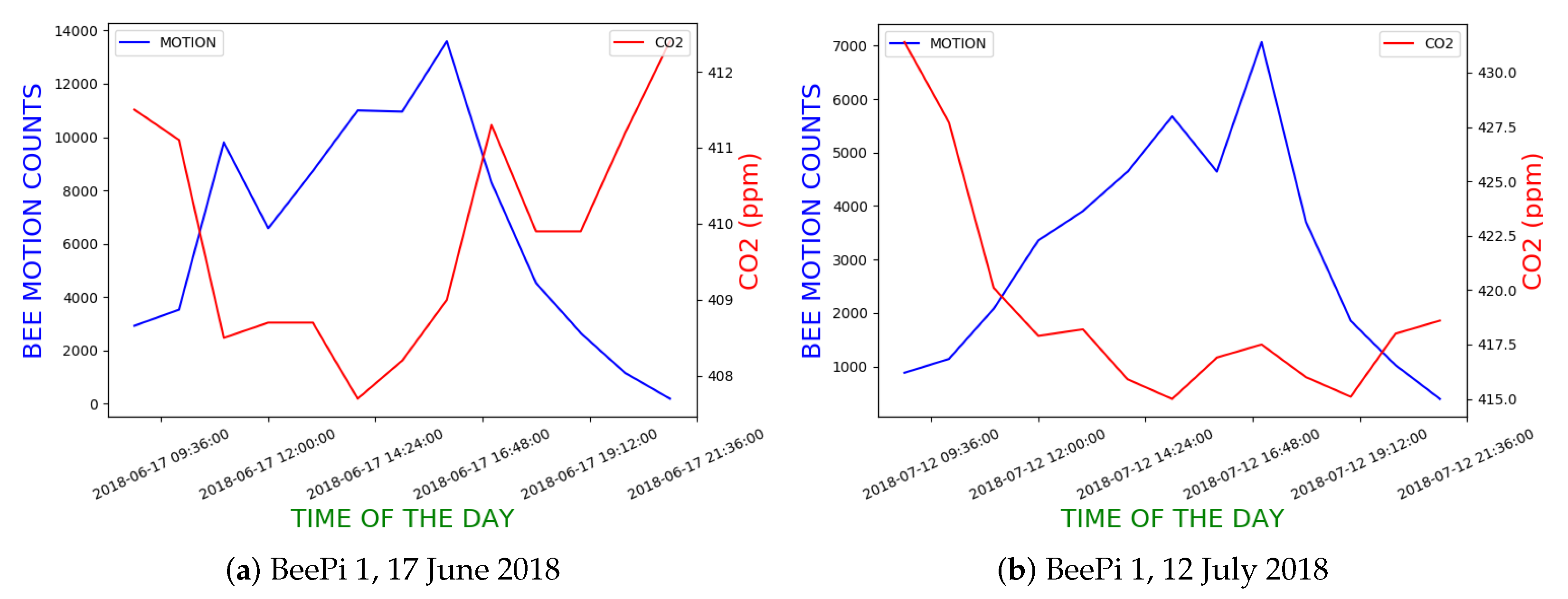 Applsci 11 04632 g010