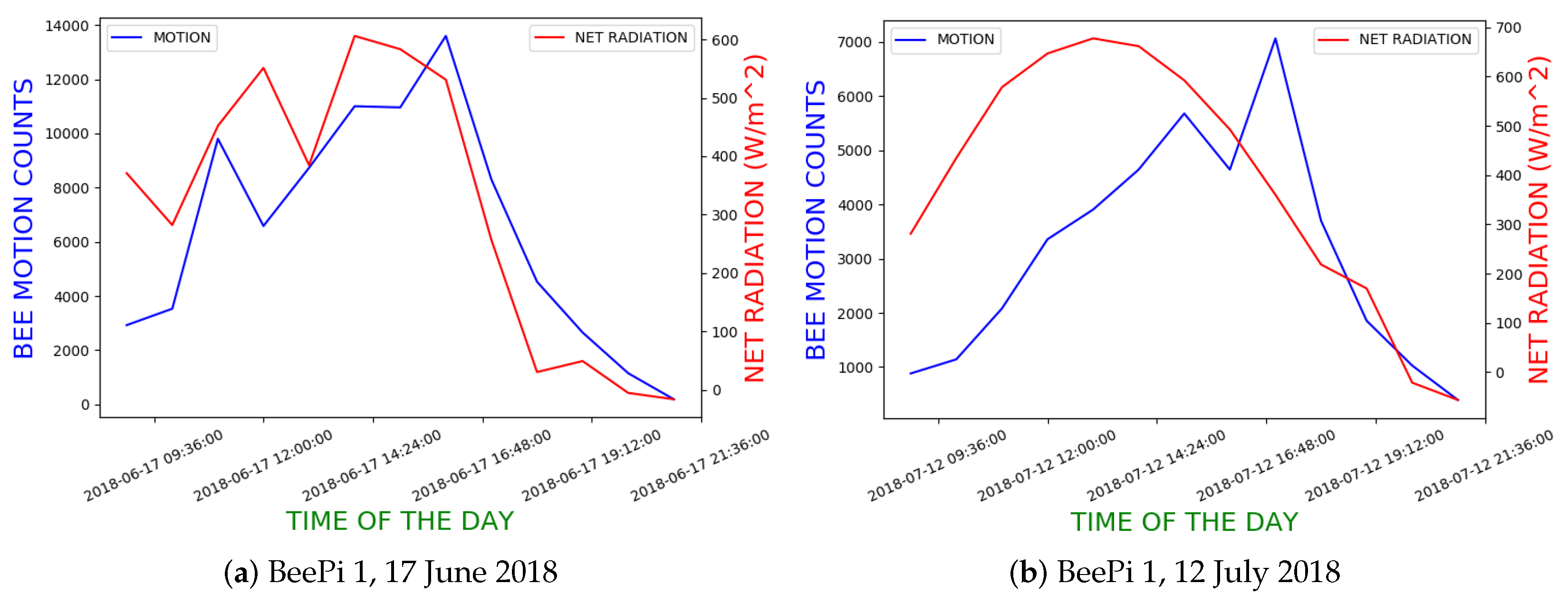 Applsci 11 04632 g012