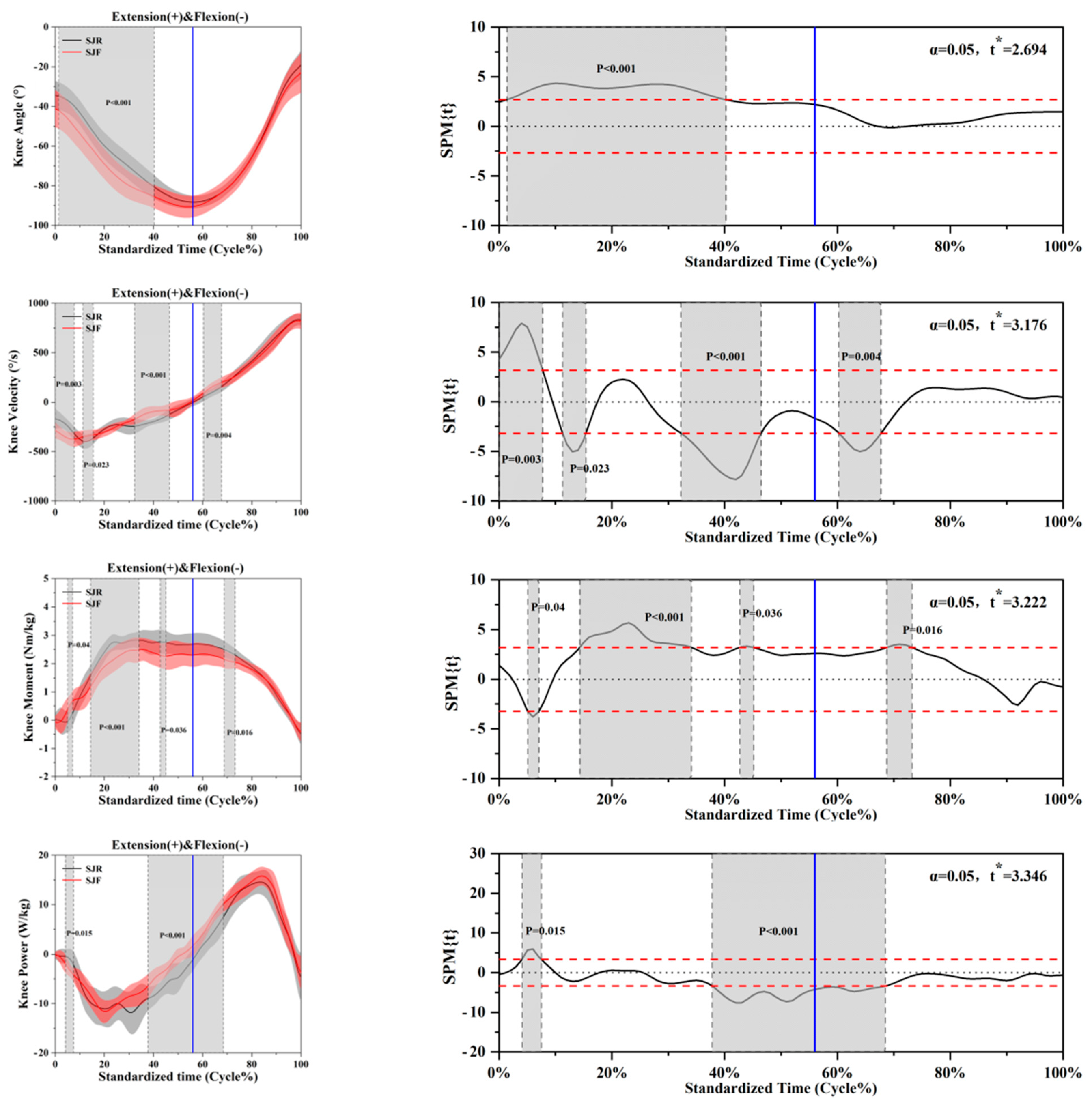 Applsci 11 04633 g005