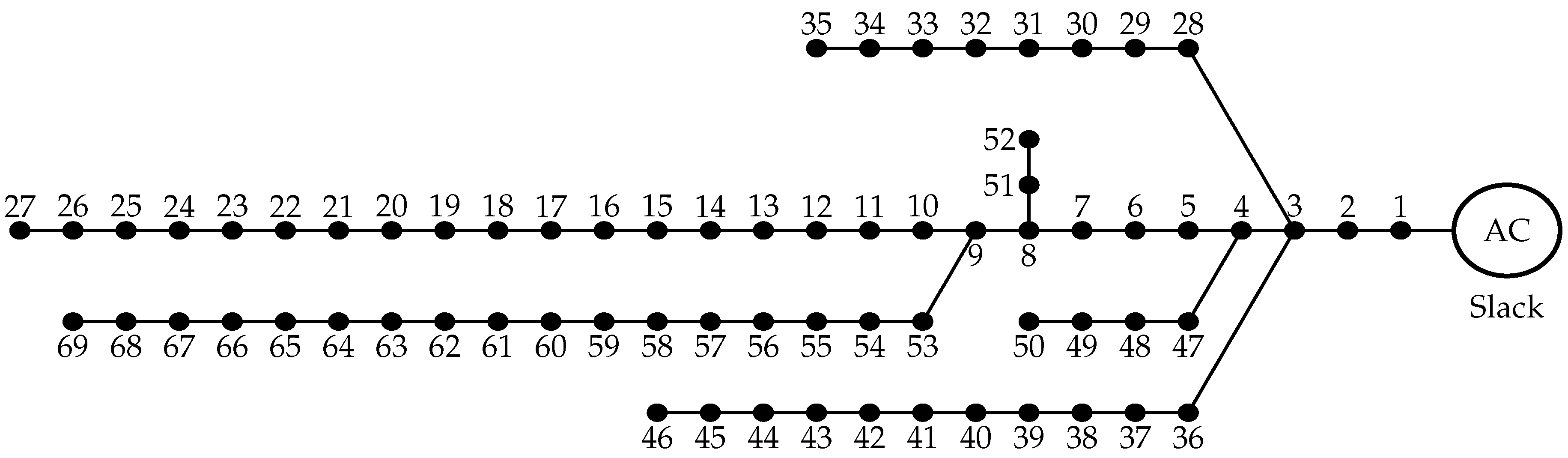 Applsci 11 04634 g005