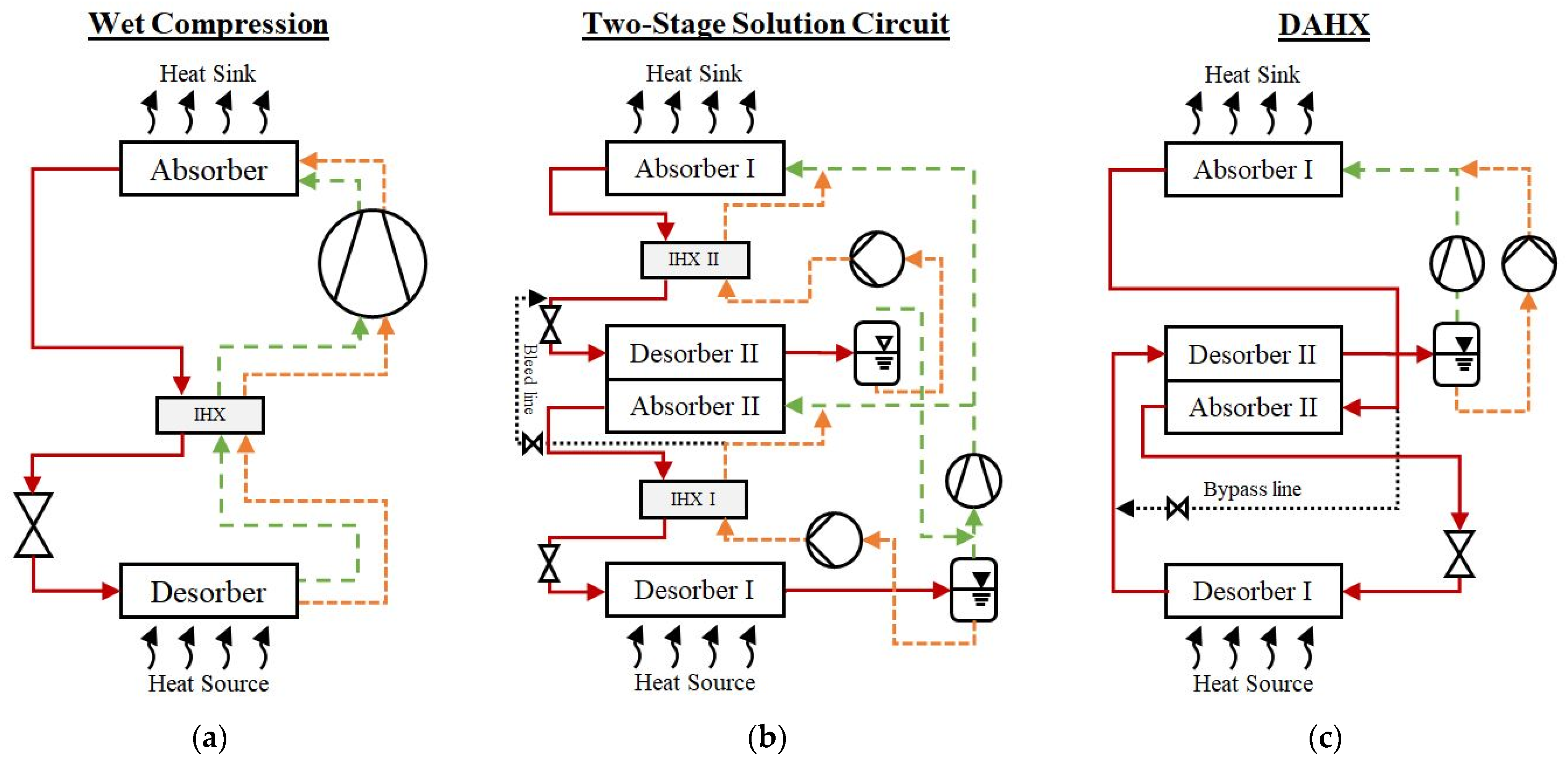 Applsci 11 04635 g002