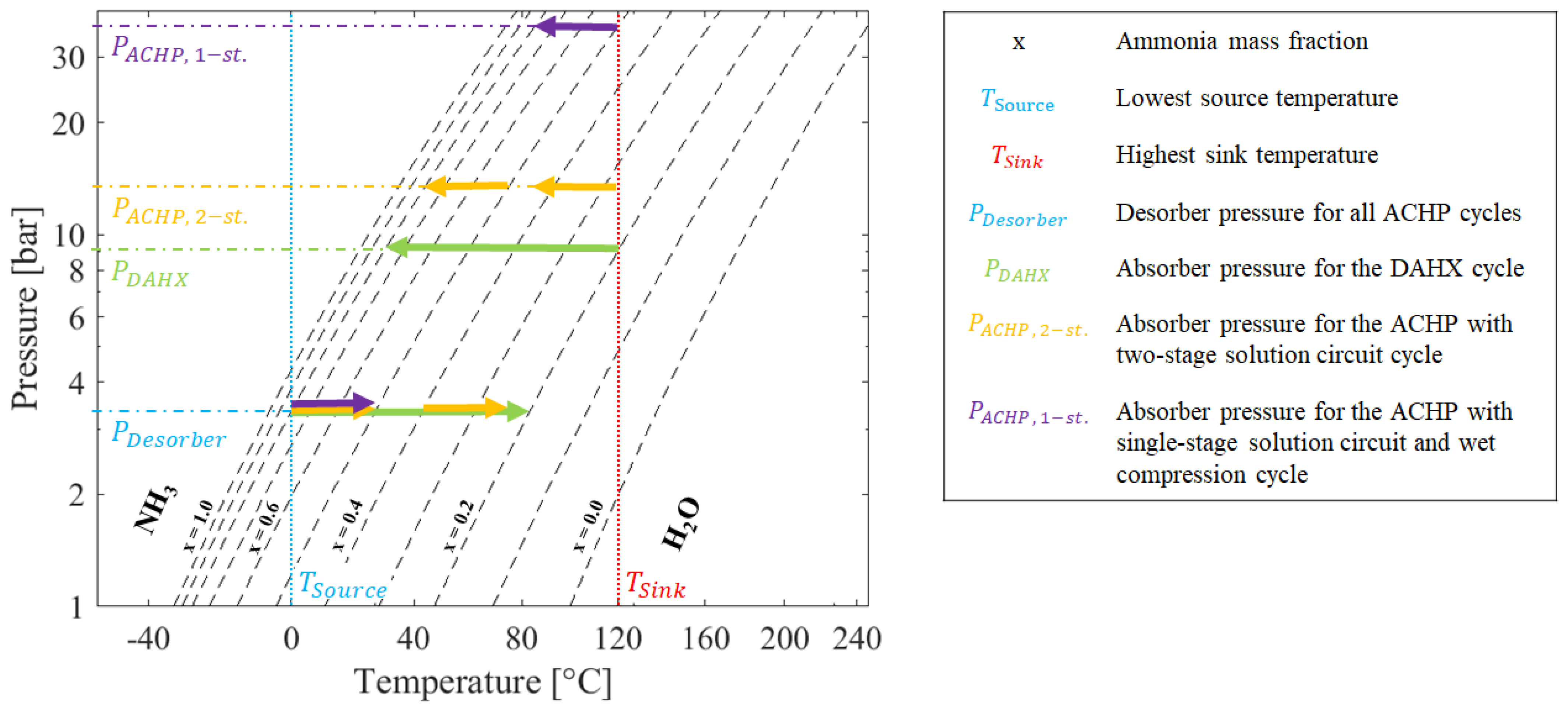 Applsci 11 04635 g003