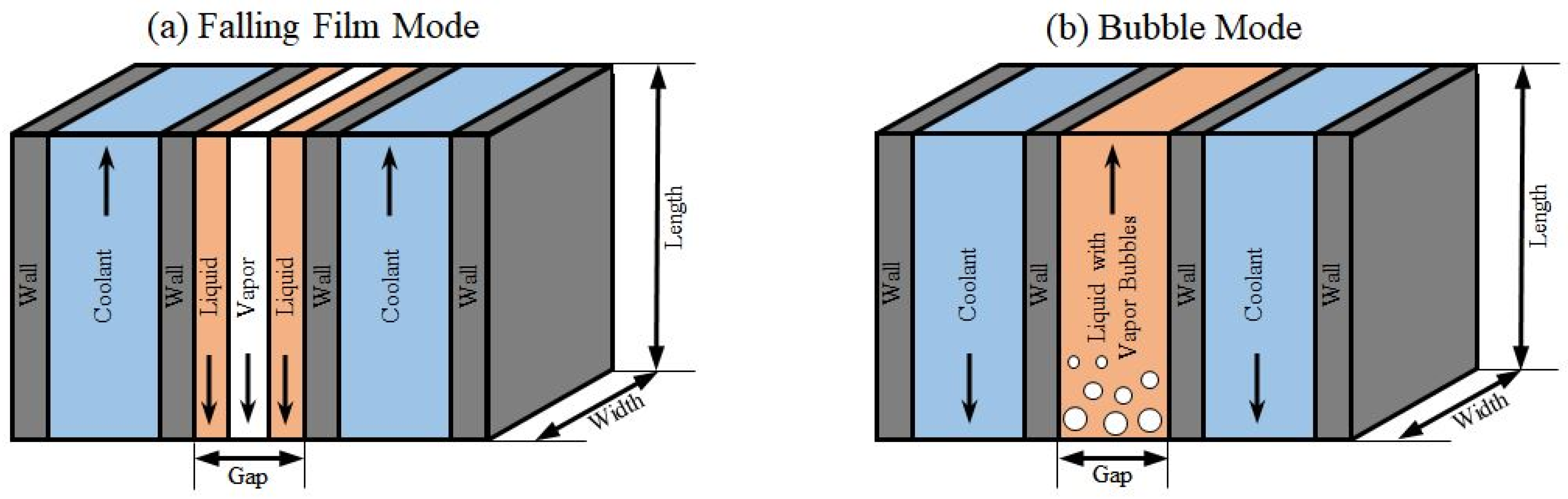 Applsci 11 04635 g005