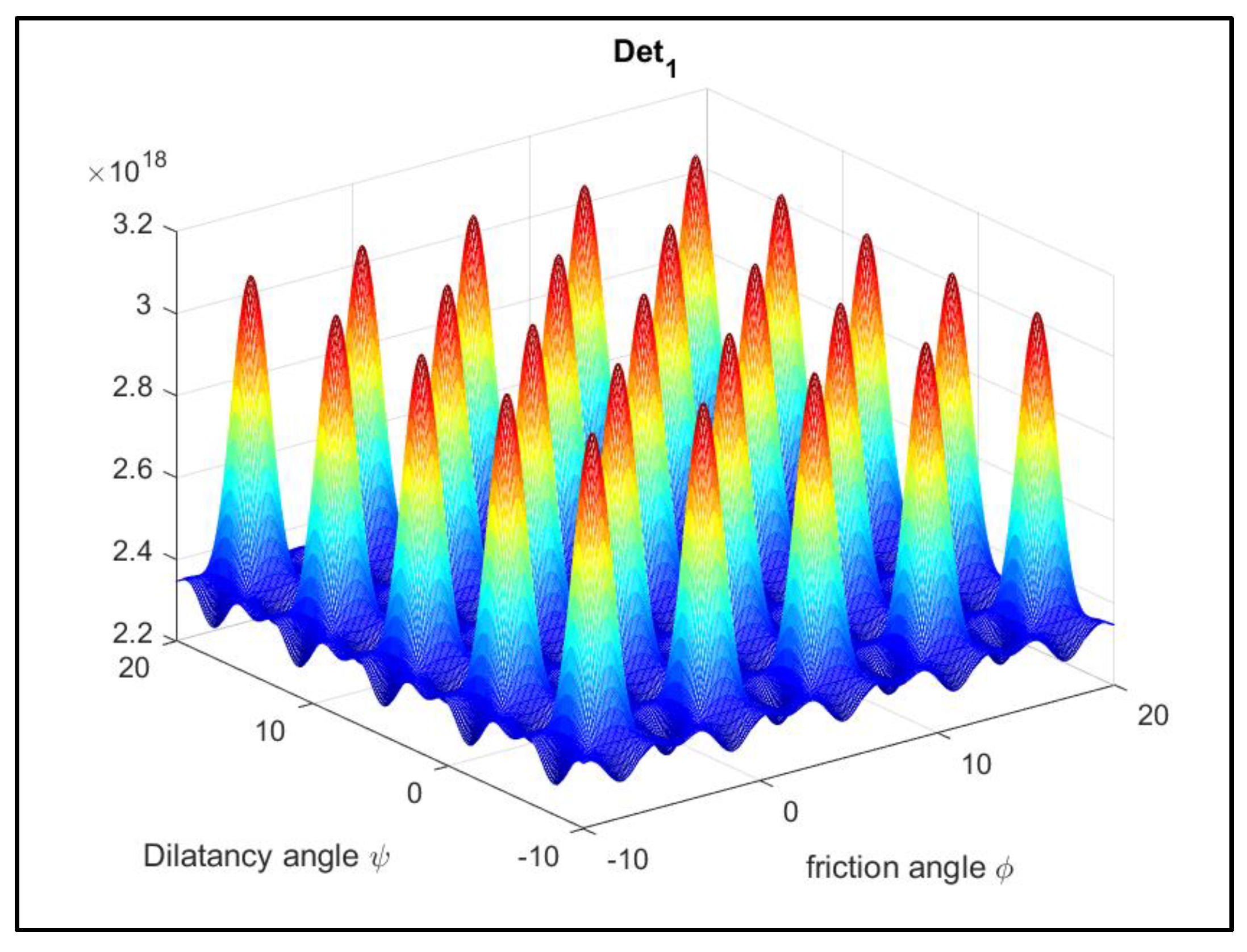 Applsci 11 04637 g003
