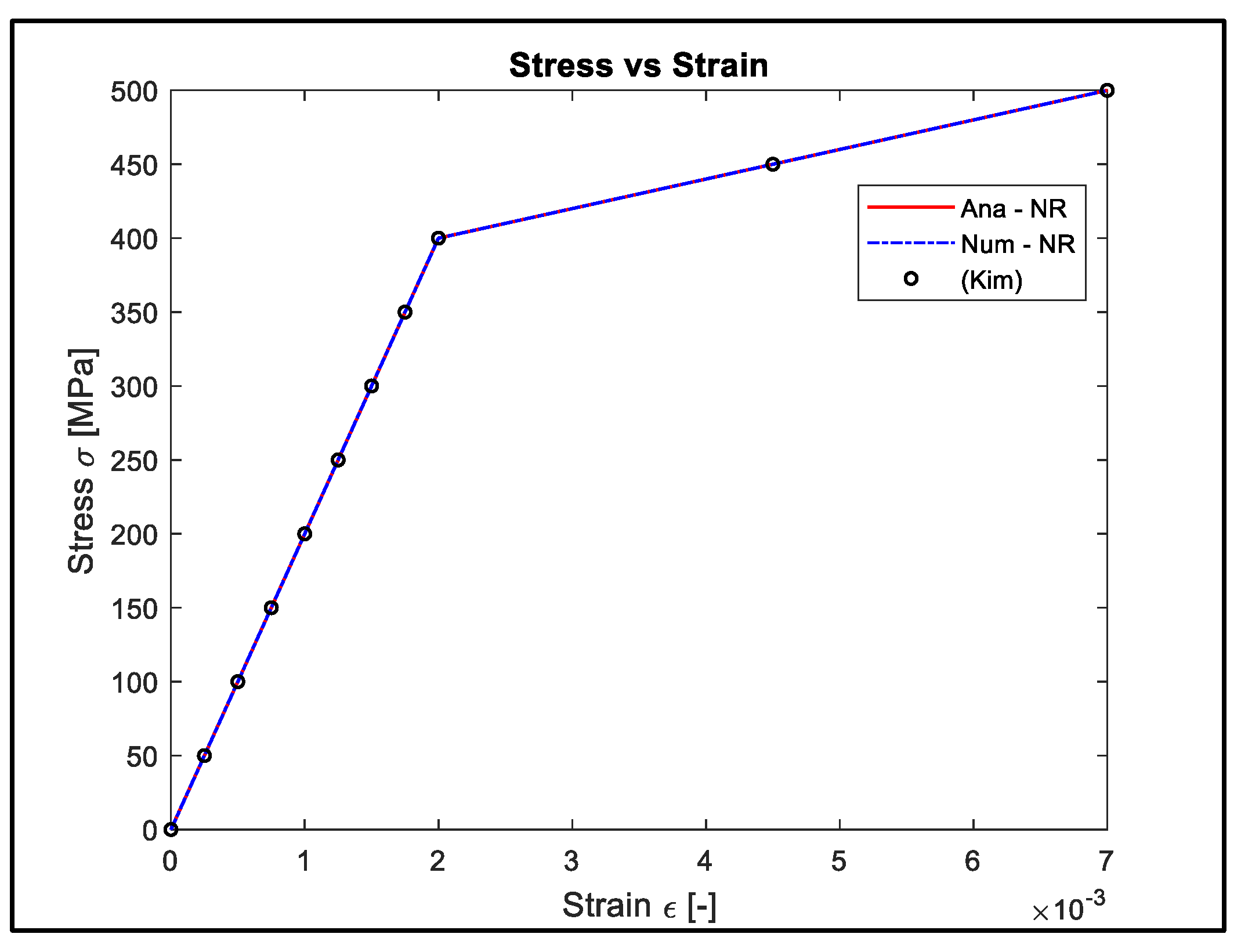 Applsci 11 04637 g006