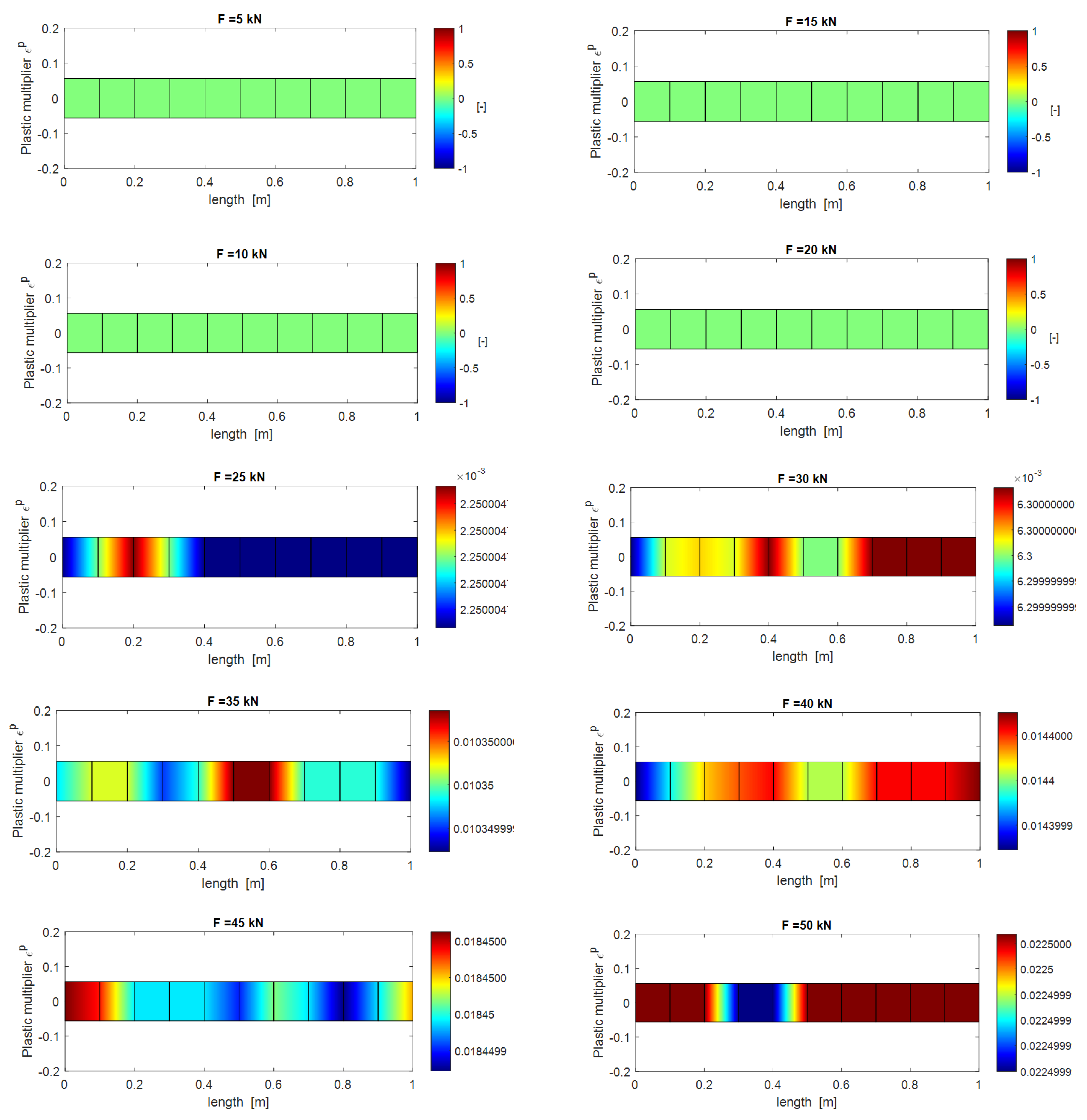 Applsci 11 04637 g007
