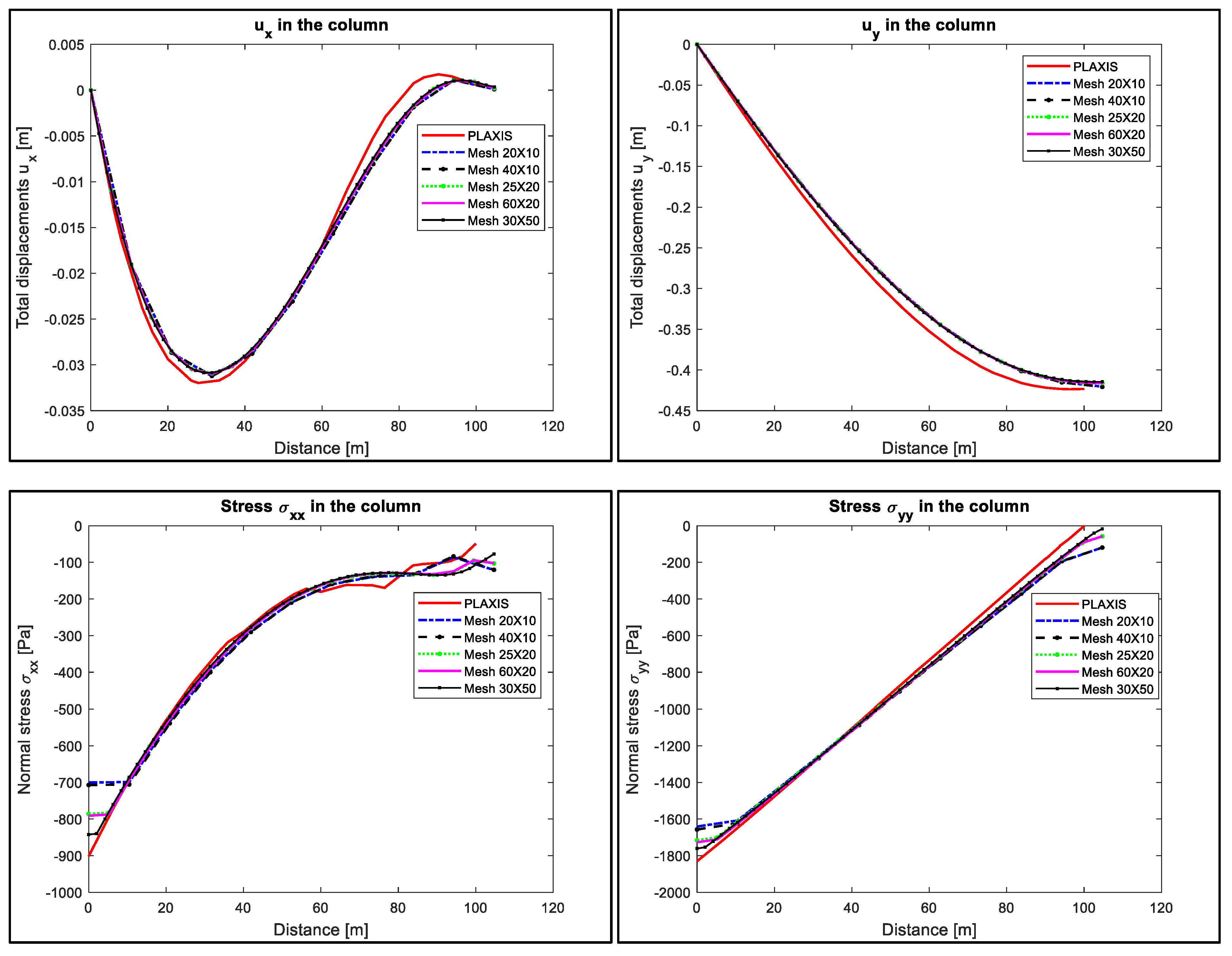 Applsci 11 04637 g011