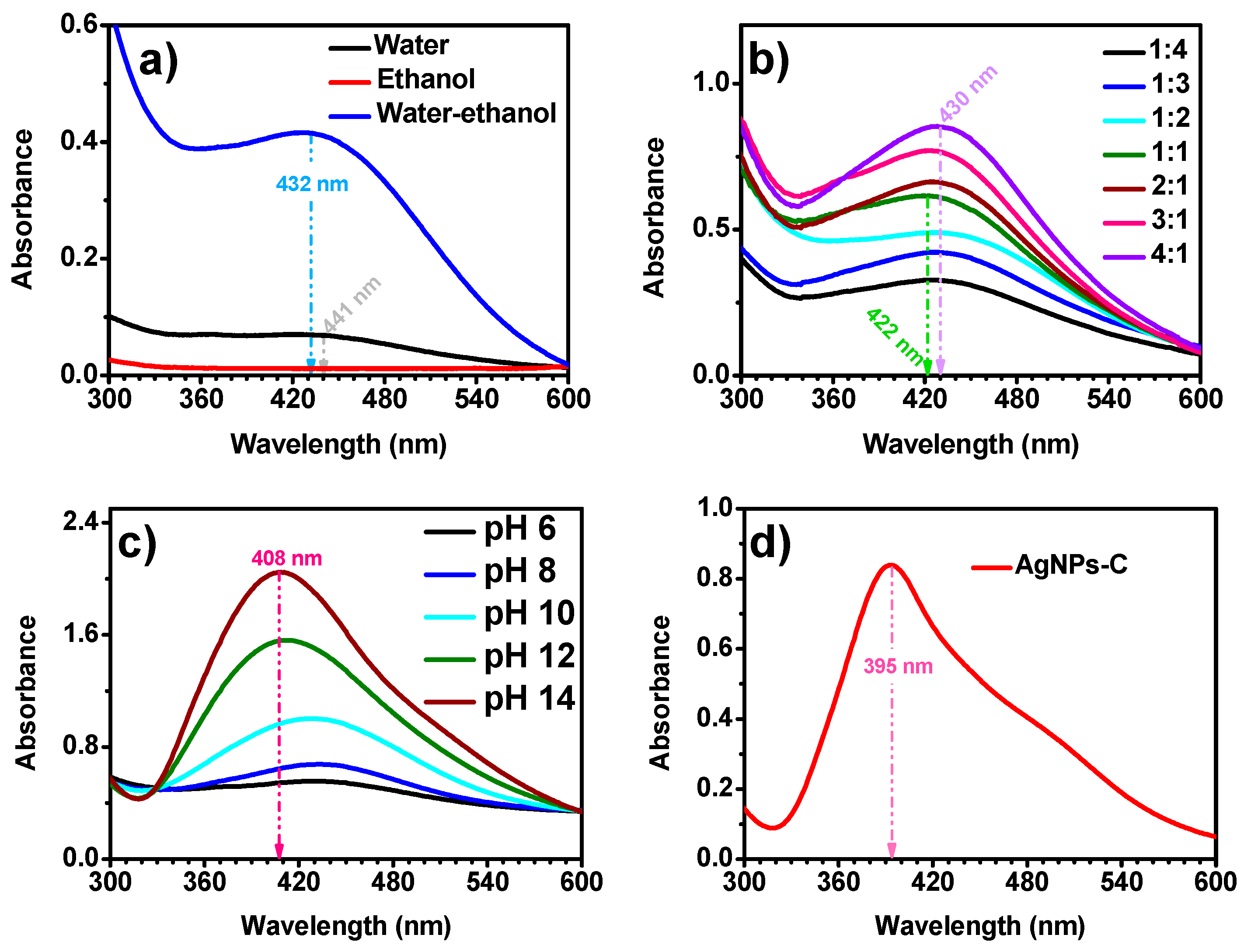 Applsci 11 04638 g001 Applsci 11 04638 g001