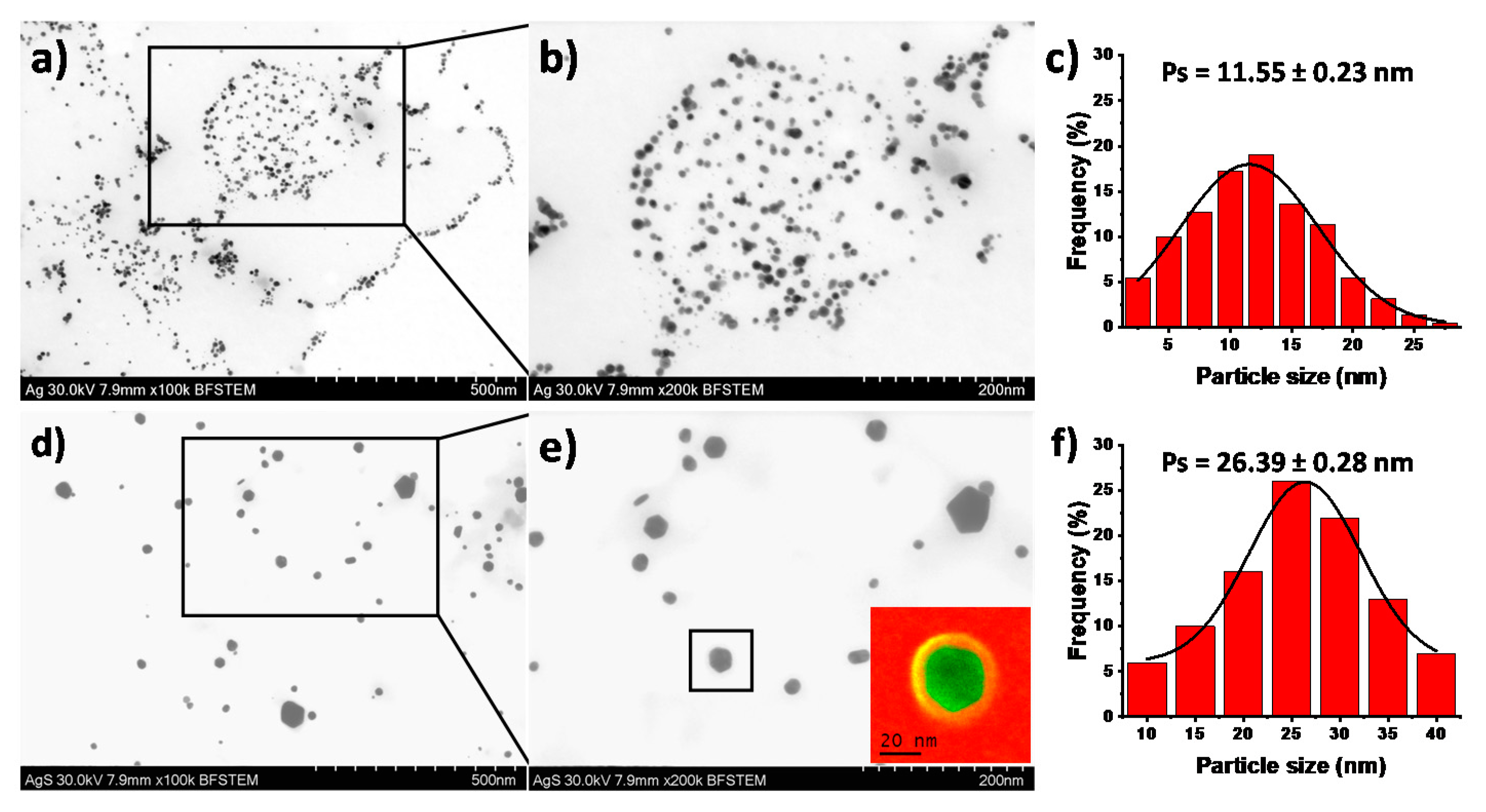 Applsci 11 04638 g003 Applsci 11 04638 g003