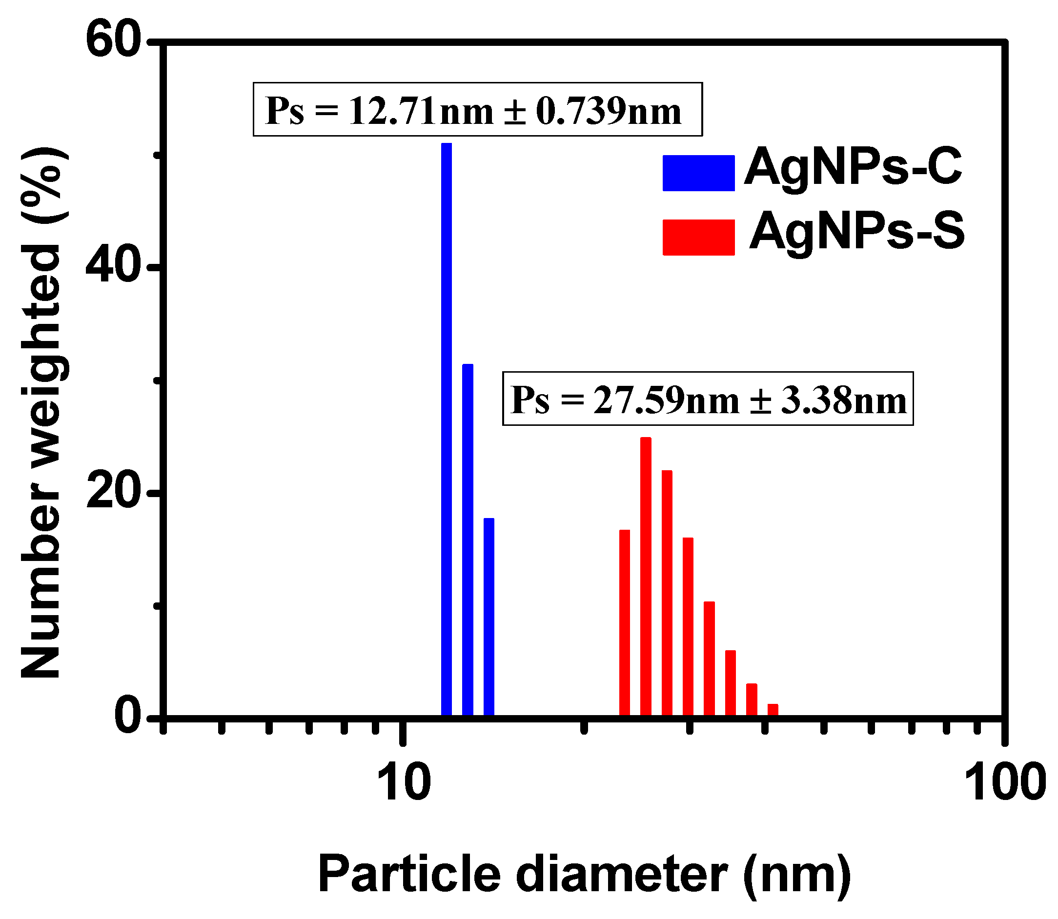 Applsci 11 04638 g004 Applsci 11 04638 g004