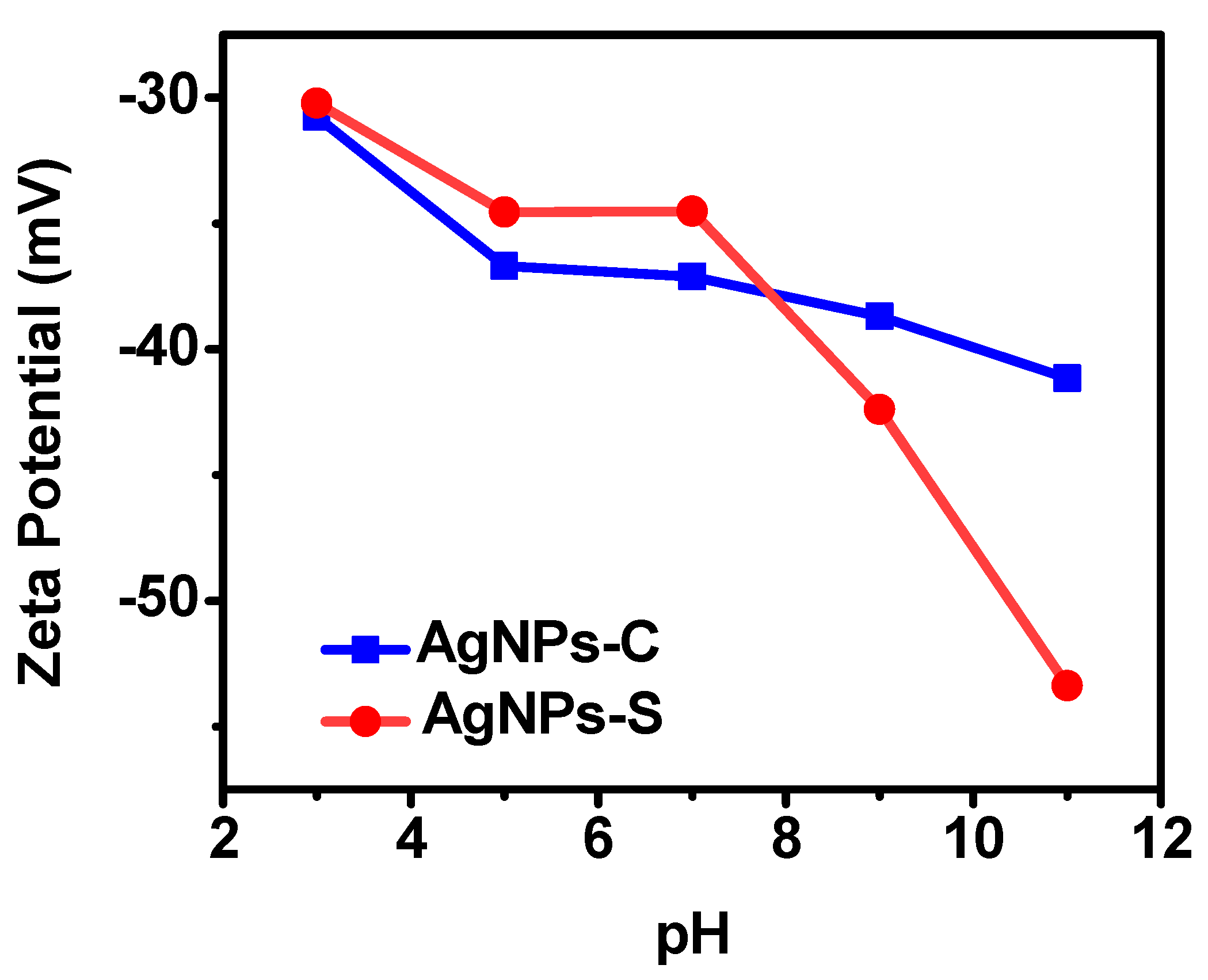 Applsci 11 04638 g005 Applsci 11 04638 g005