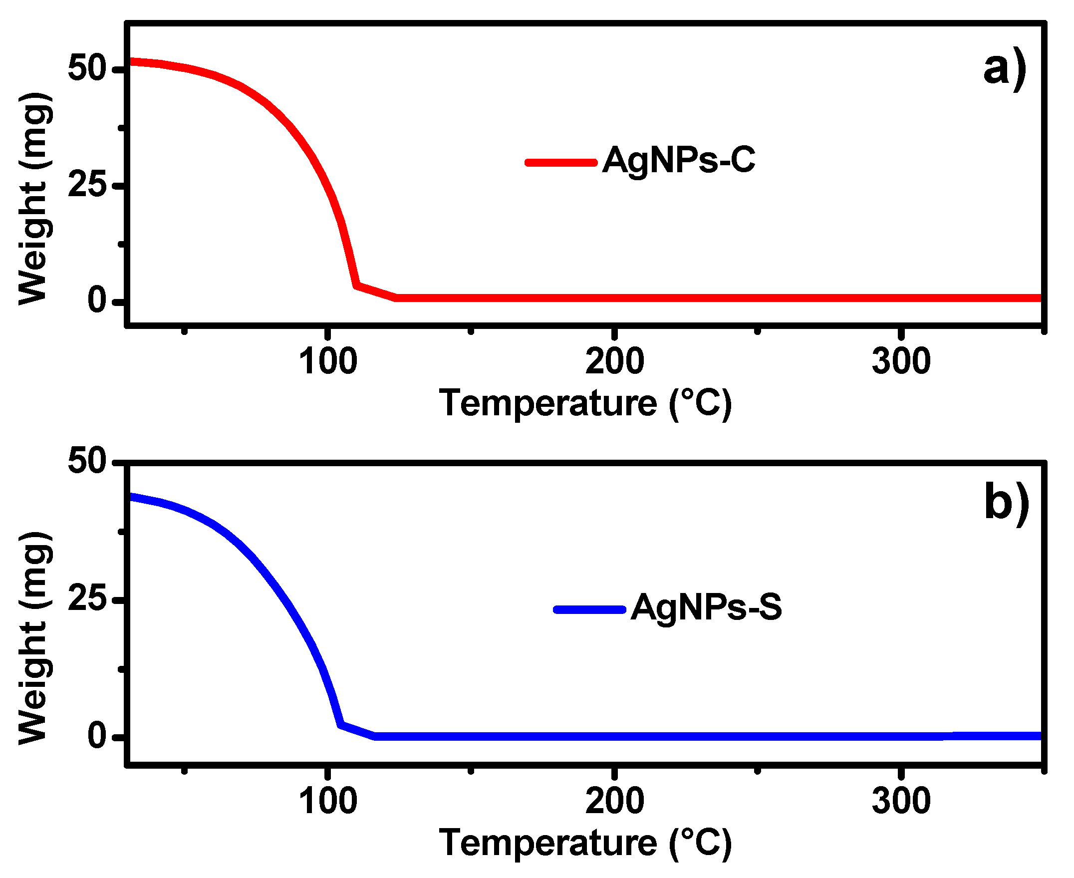 Applsci 11 04638 g006 Applsci 11 04638 g006