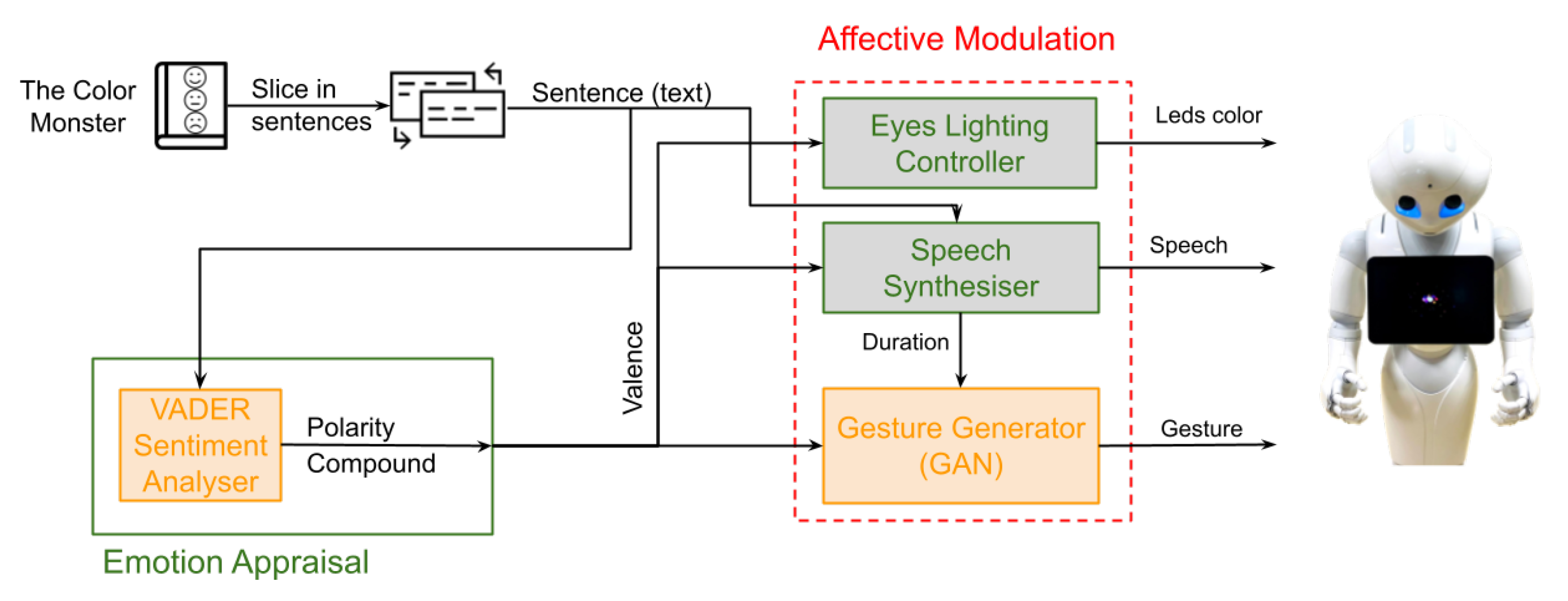 Applsci 11 04639 g002 Applsci 11 04639 g002