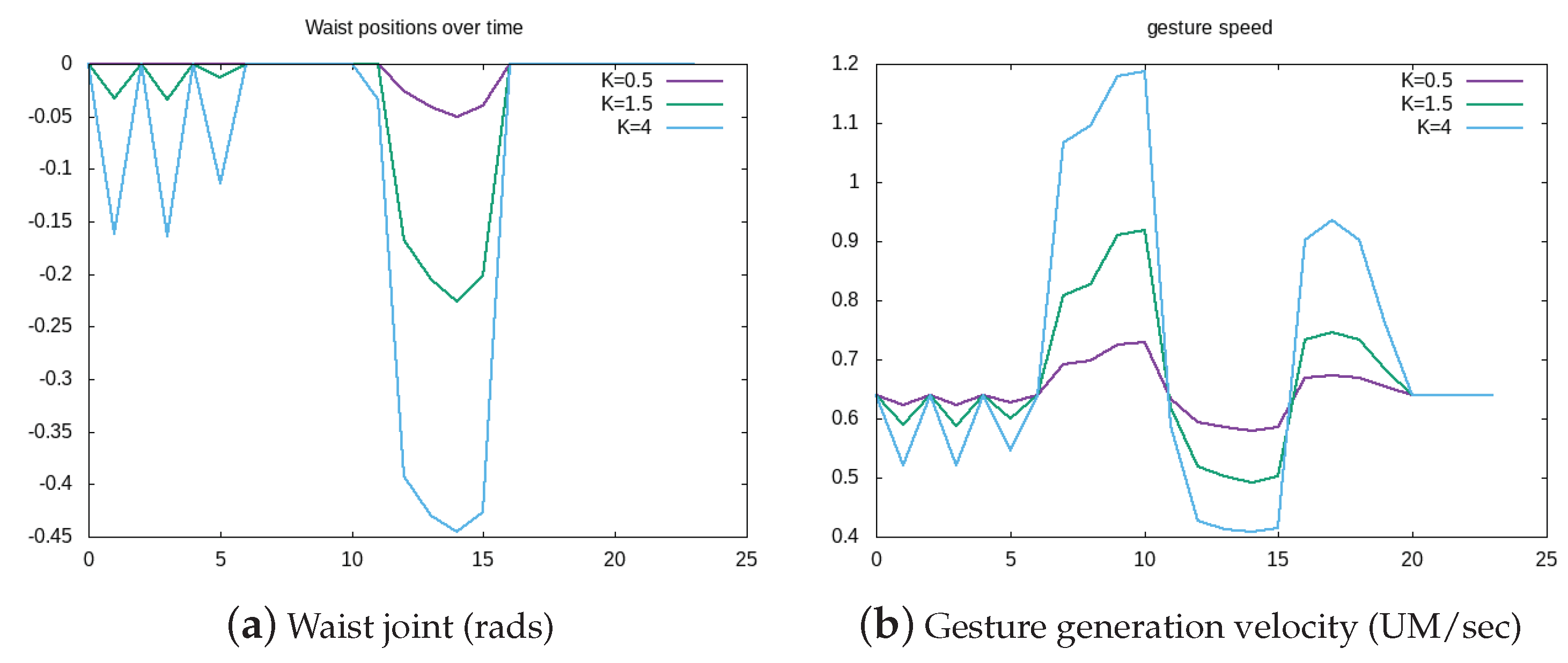 Applsci 11 04639 g006 Applsci 11 04639 g006
