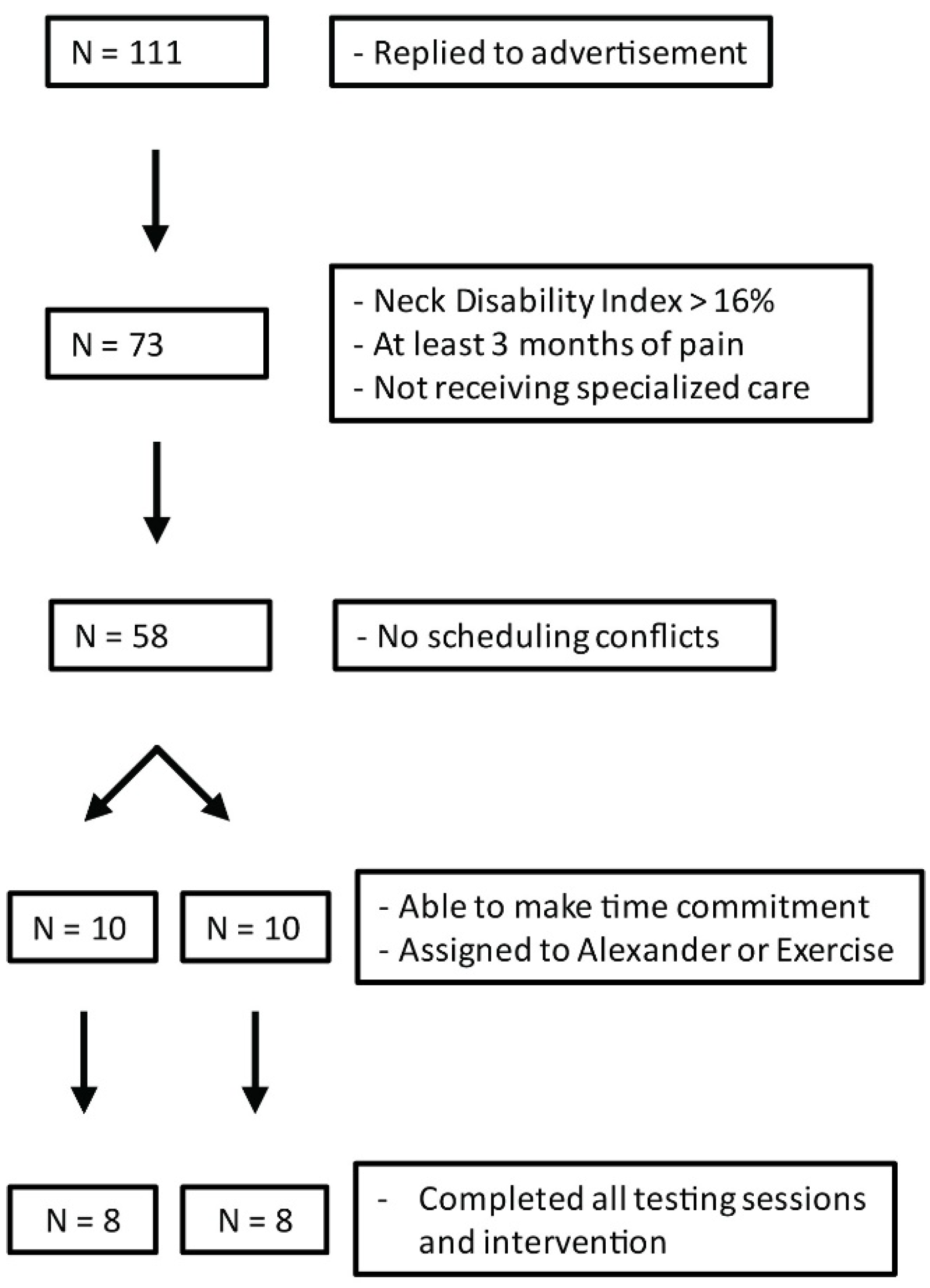 Applsci 11 04640 g002 Applsci 11 04640 g002