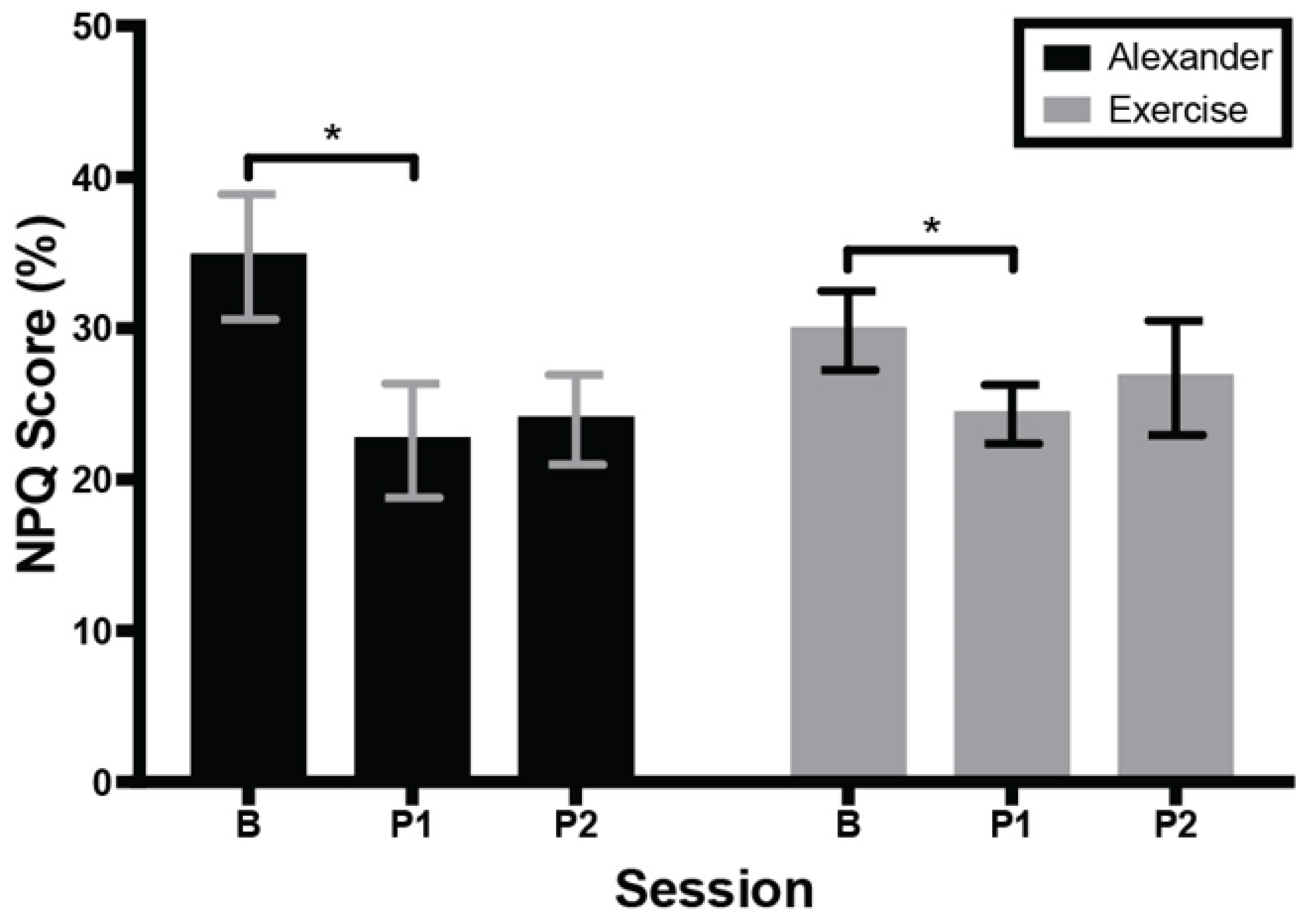 Applsci 11 04640 g003 Applsci 11 04640 g003