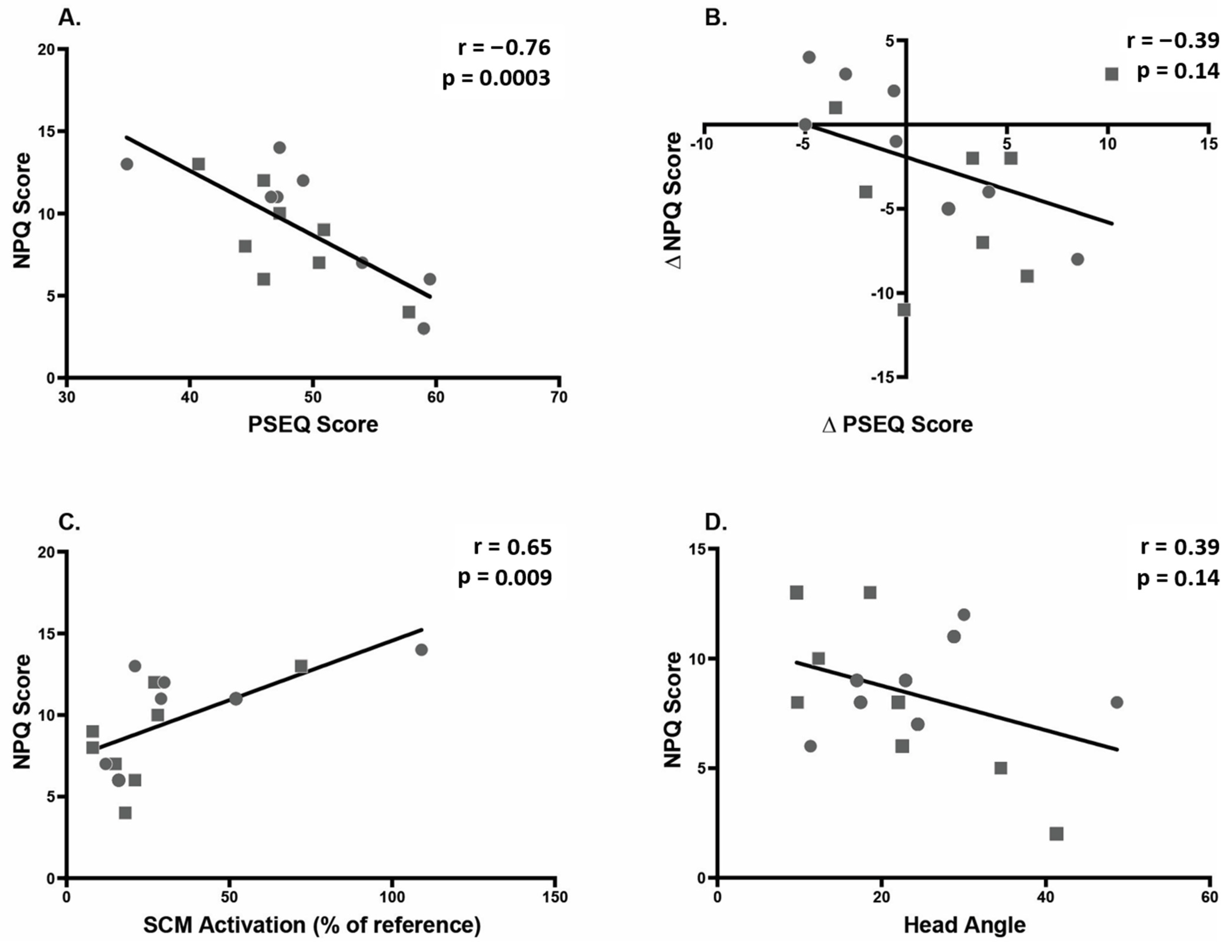 Applsci 11 04640 g008 Applsci 11 04640 g008