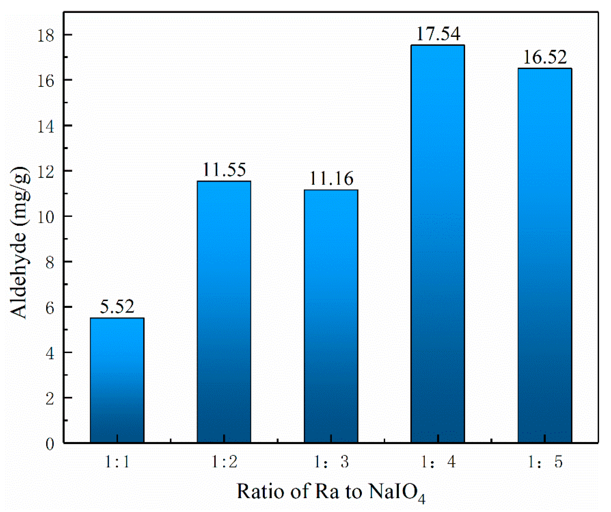 Applsci 11 04641 g001 Applsci 11 04641 g001