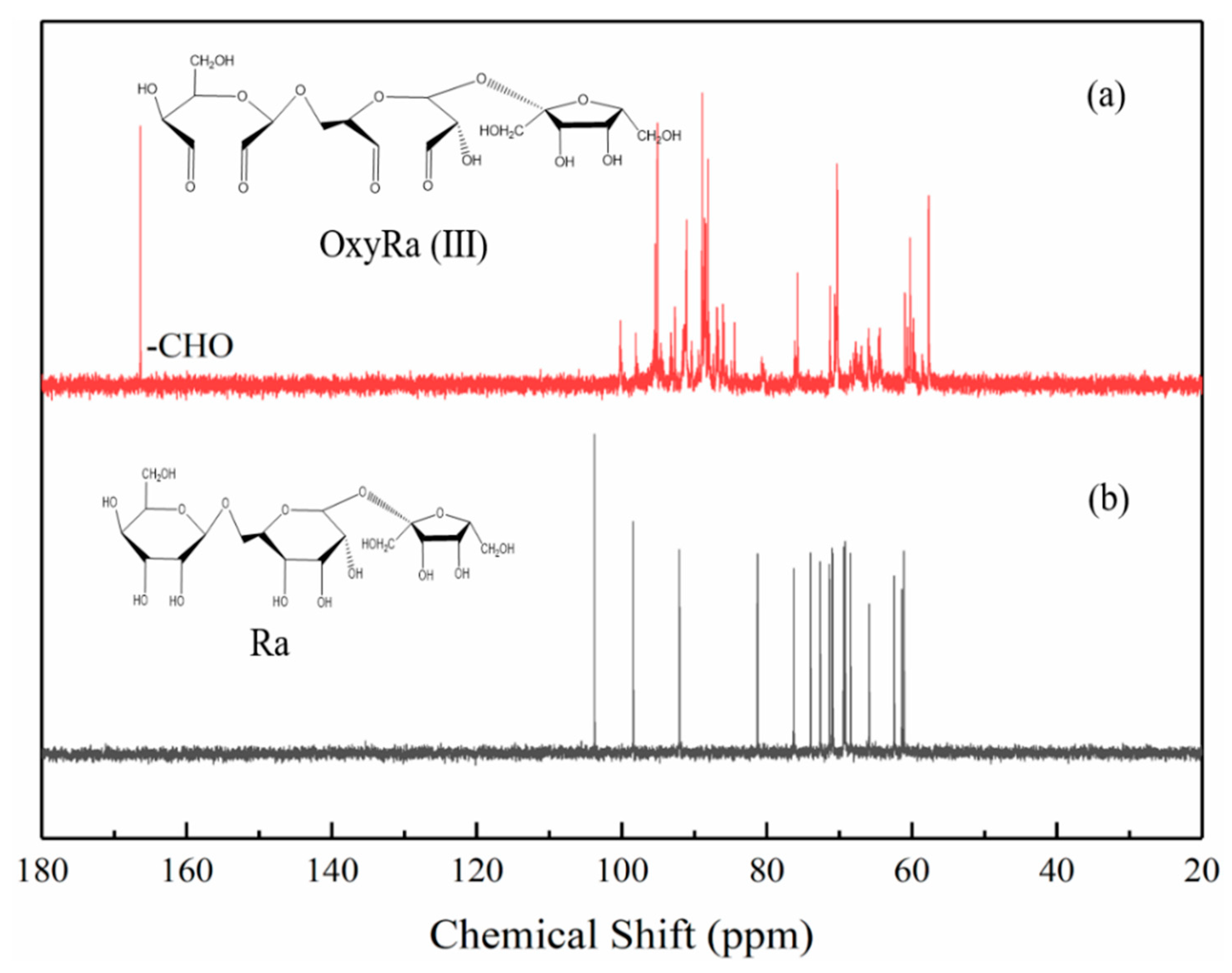 Applsci 11 04641 g003 Applsci 11 04641 g003