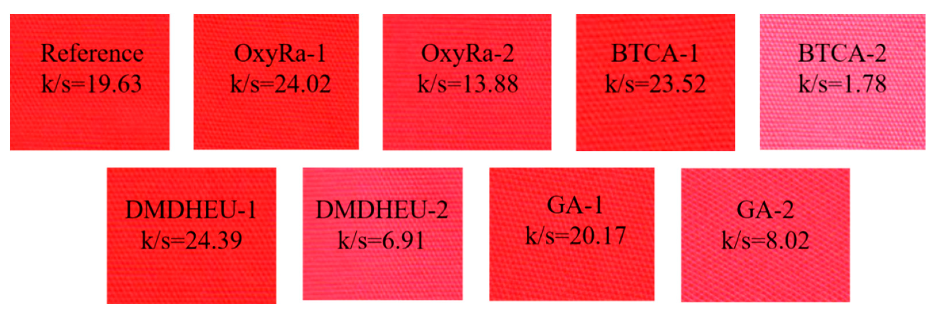 Applsci 11 04641 g005 Applsci 11 04641 g005