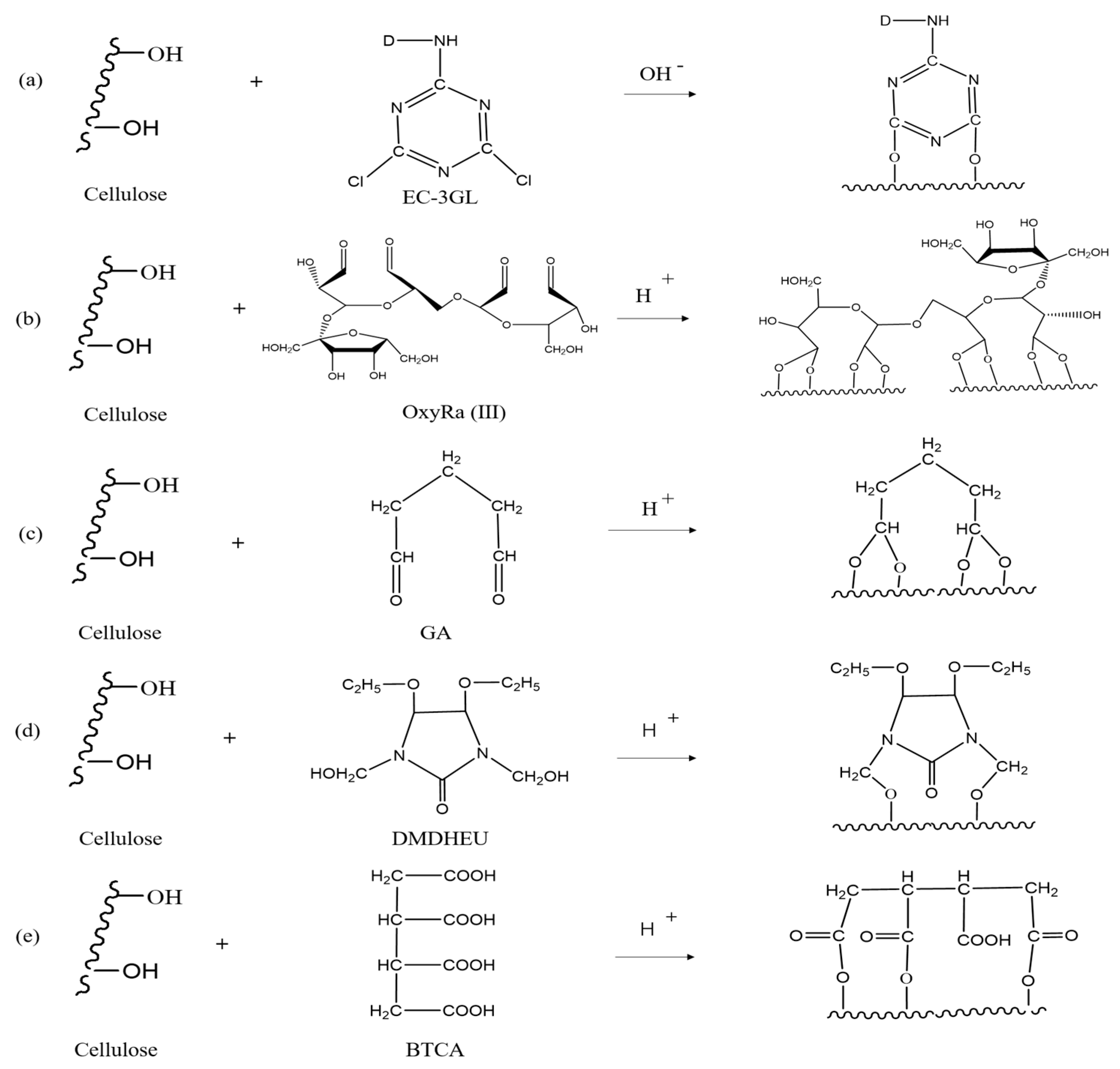 Applsci 11 04641 sch002 Applsci 11 04641 sch002