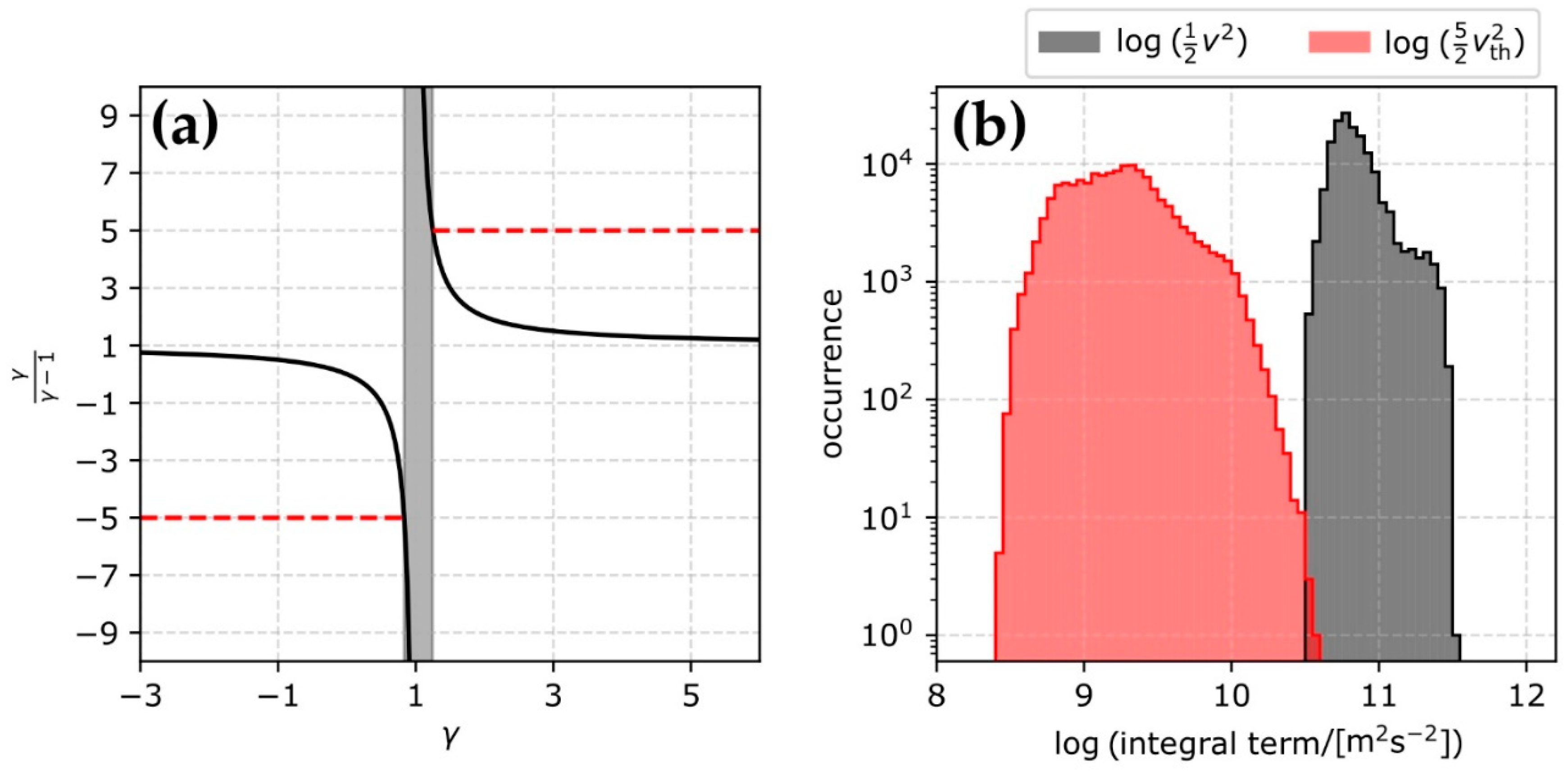 Applsci 11 04643 g003