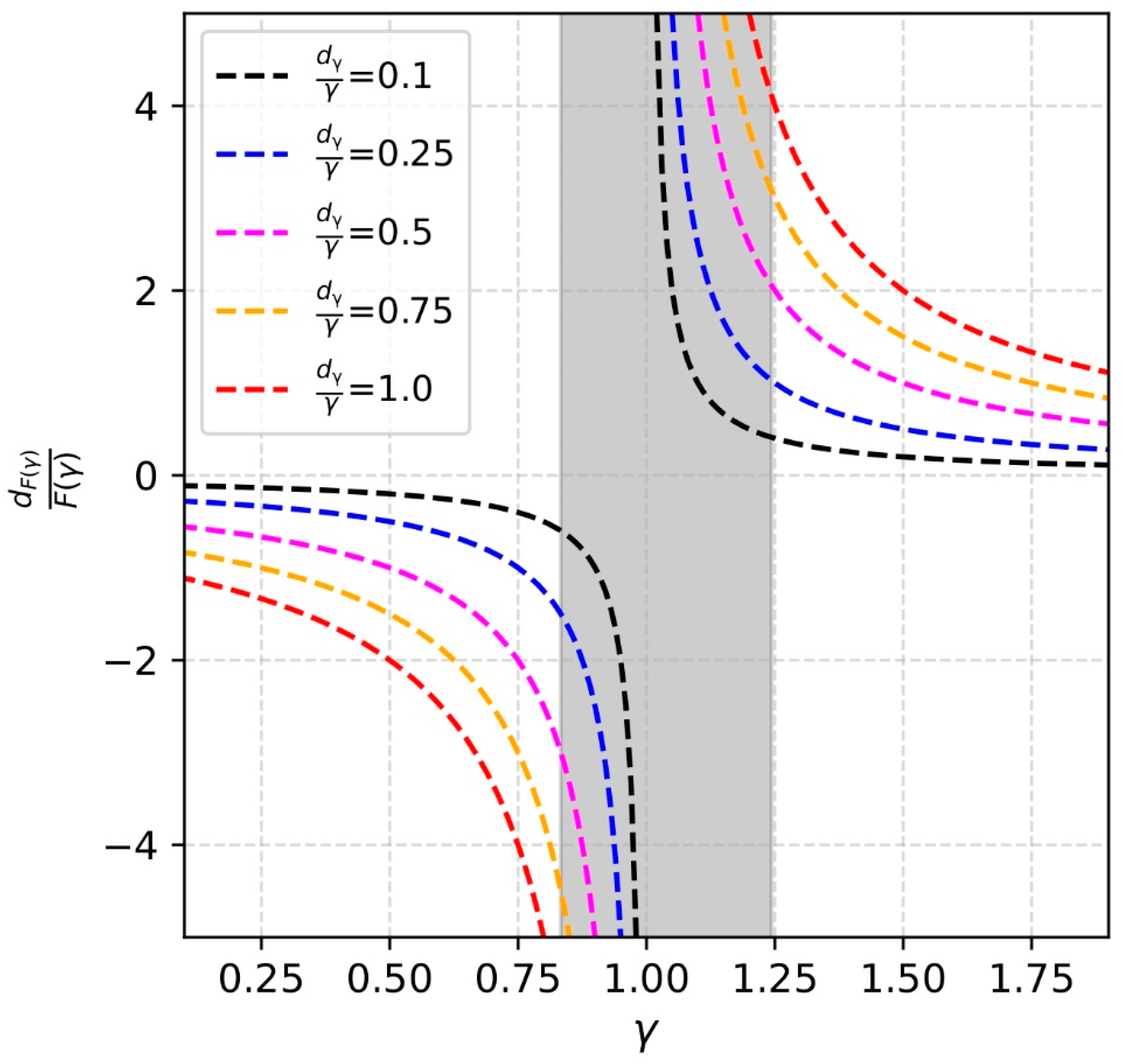 Applsci 11 04643 g005