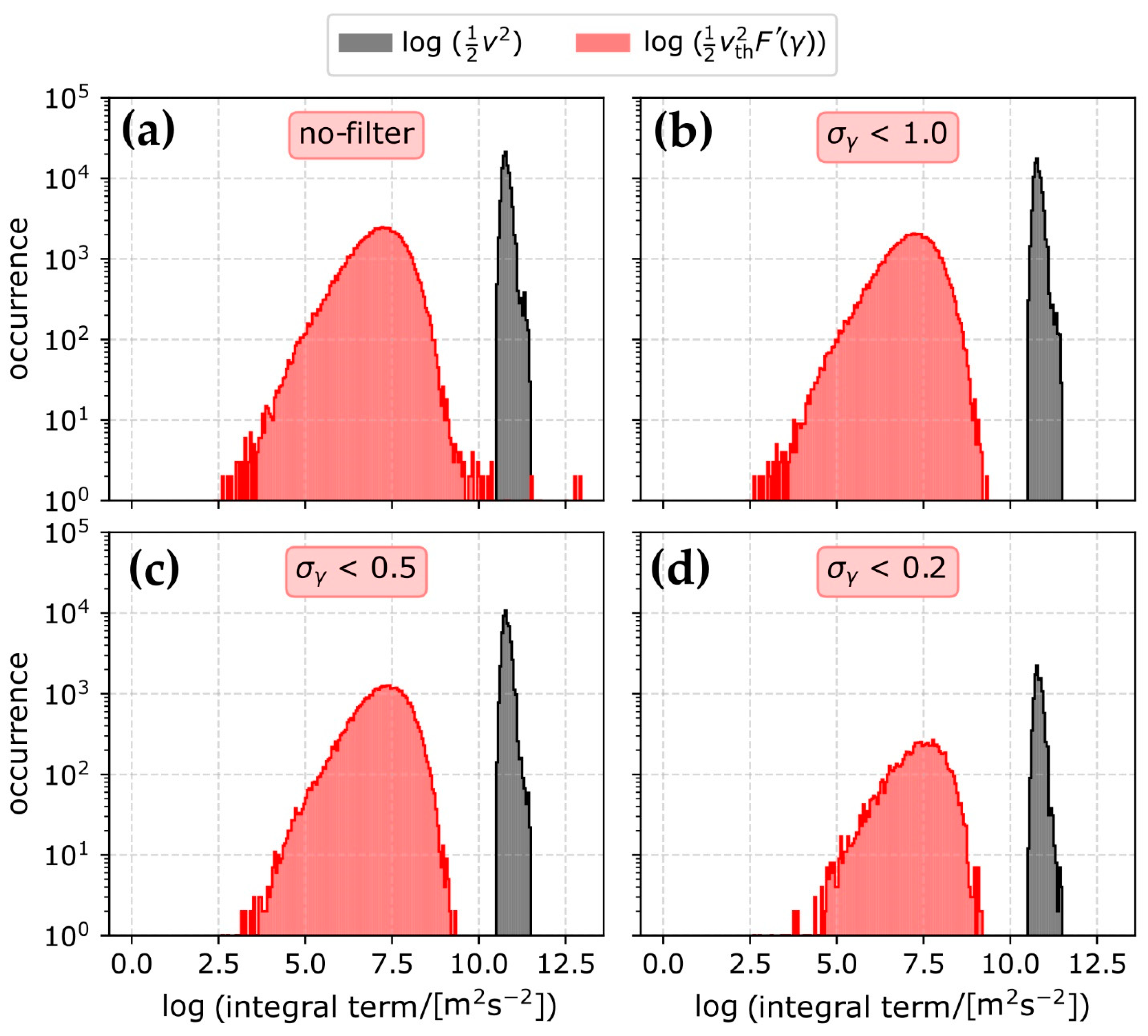 Applsci 11 04643 g007