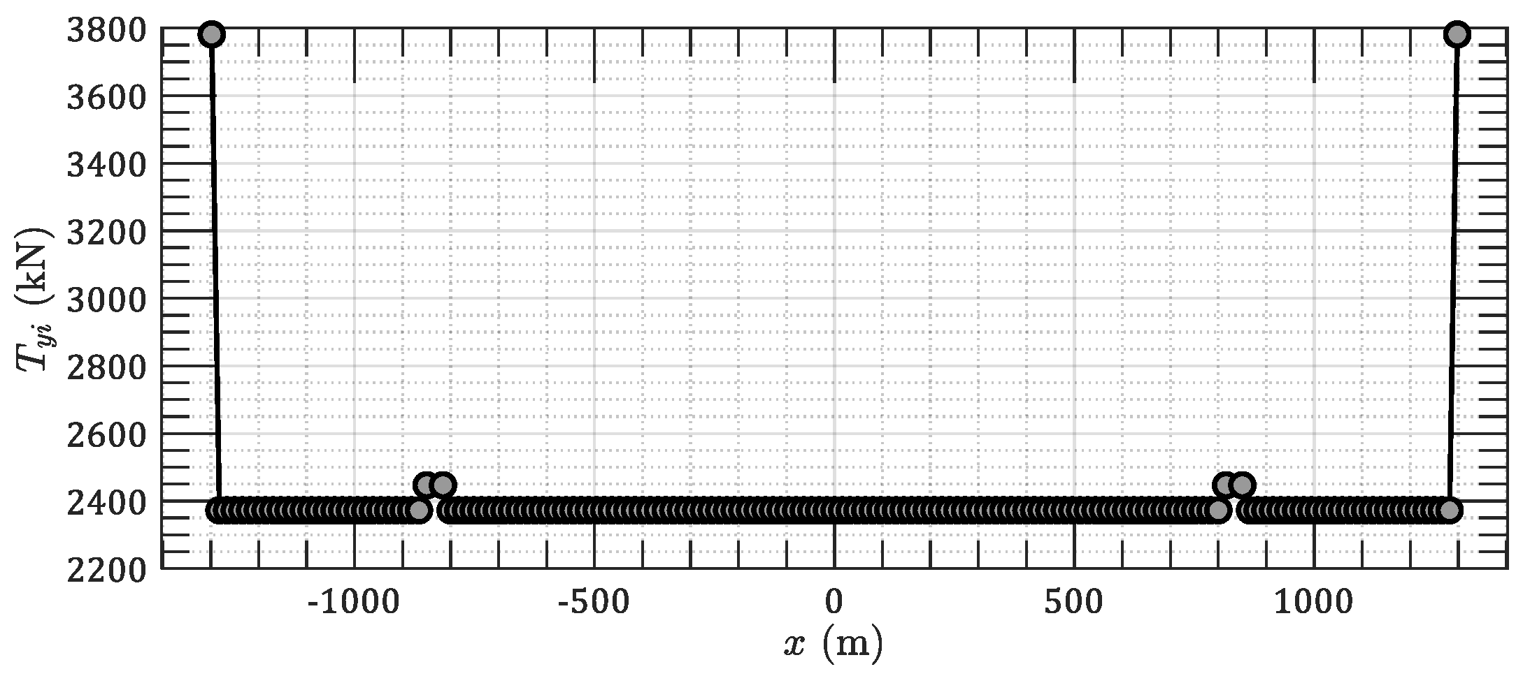 Applsci 11 04644 g005 Applsci 11 04644 g005