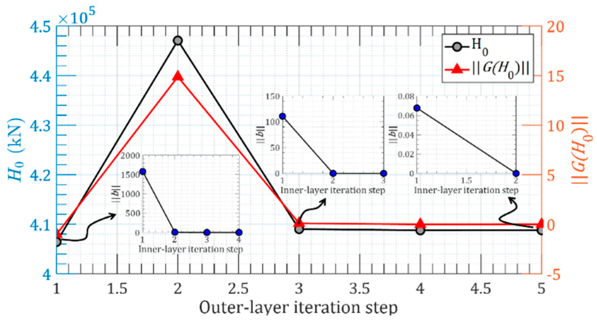 Applsci 11 04644 g006 Applsci 11 04644 g006