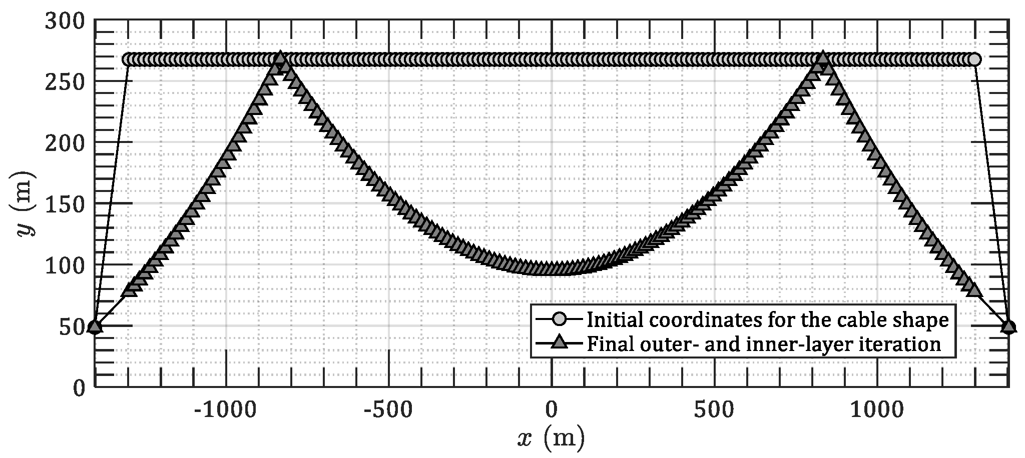 Applsci 11 04644 g007 Applsci 11 04644 g007