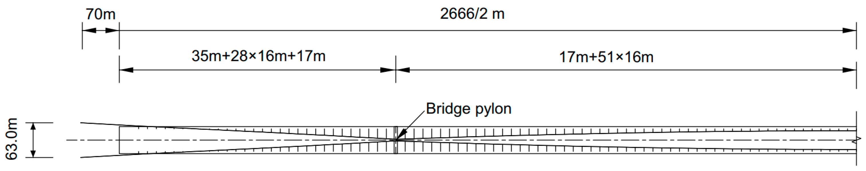 Applsci 11 04644 g010 Applsci 11 04644 g010