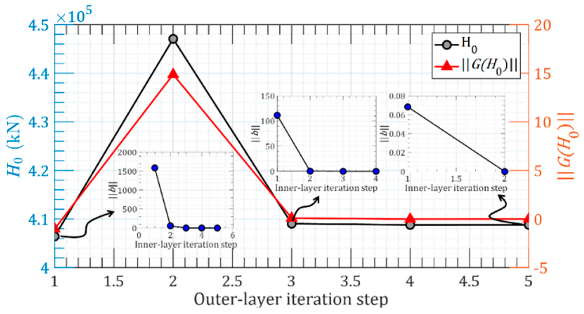 Applsci 11 04644 g011 Applsci 11 04644 g011