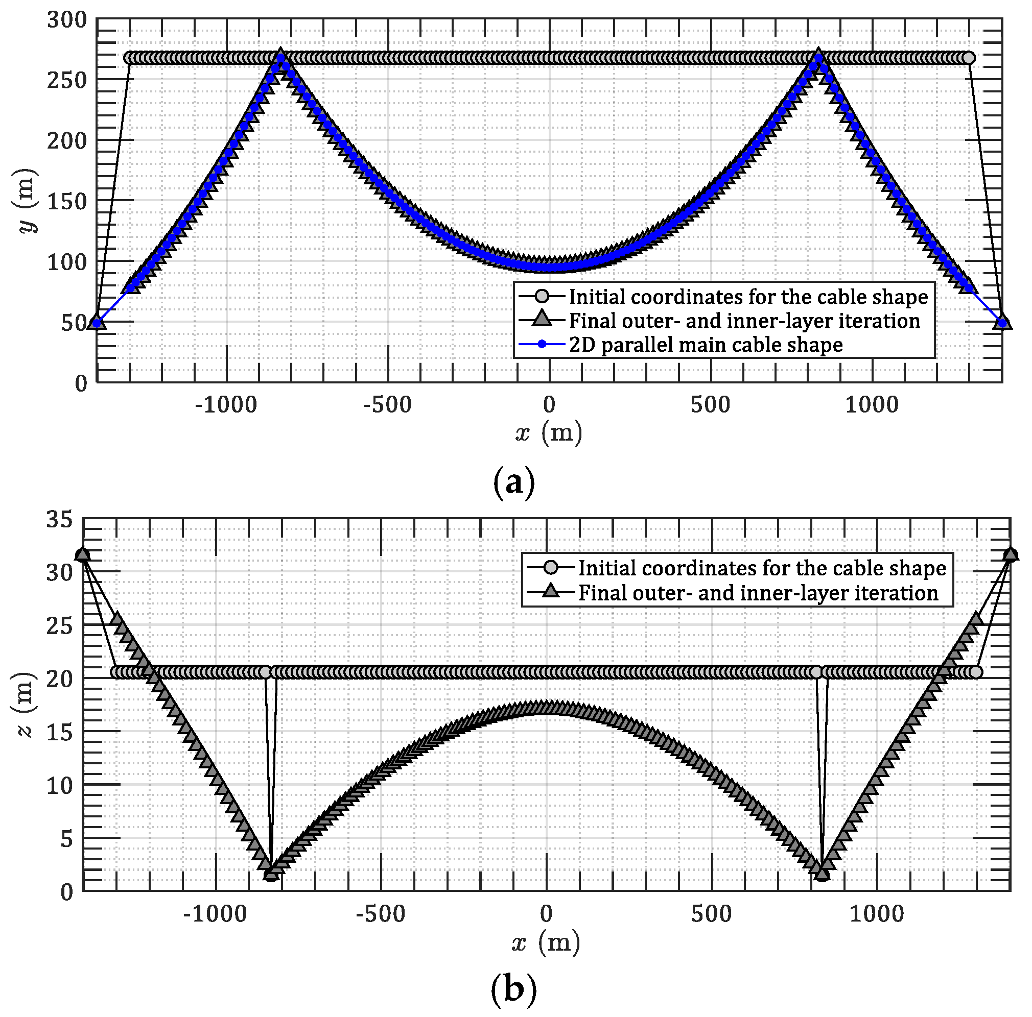 Applsci 11 04644 g012 Applsci 11 04644 g012