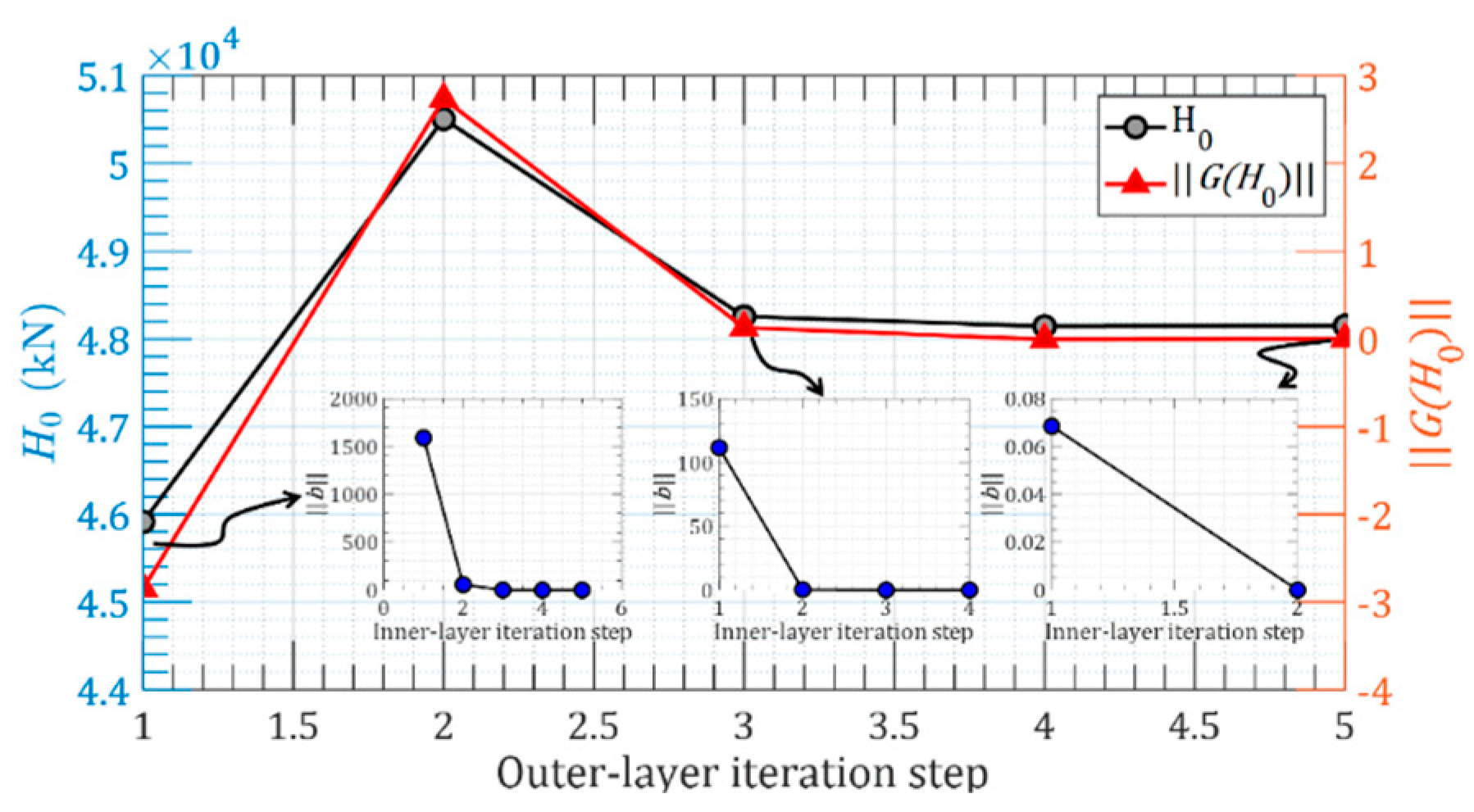 Applsci 11 04644 g016 Applsci 11 04644 g016