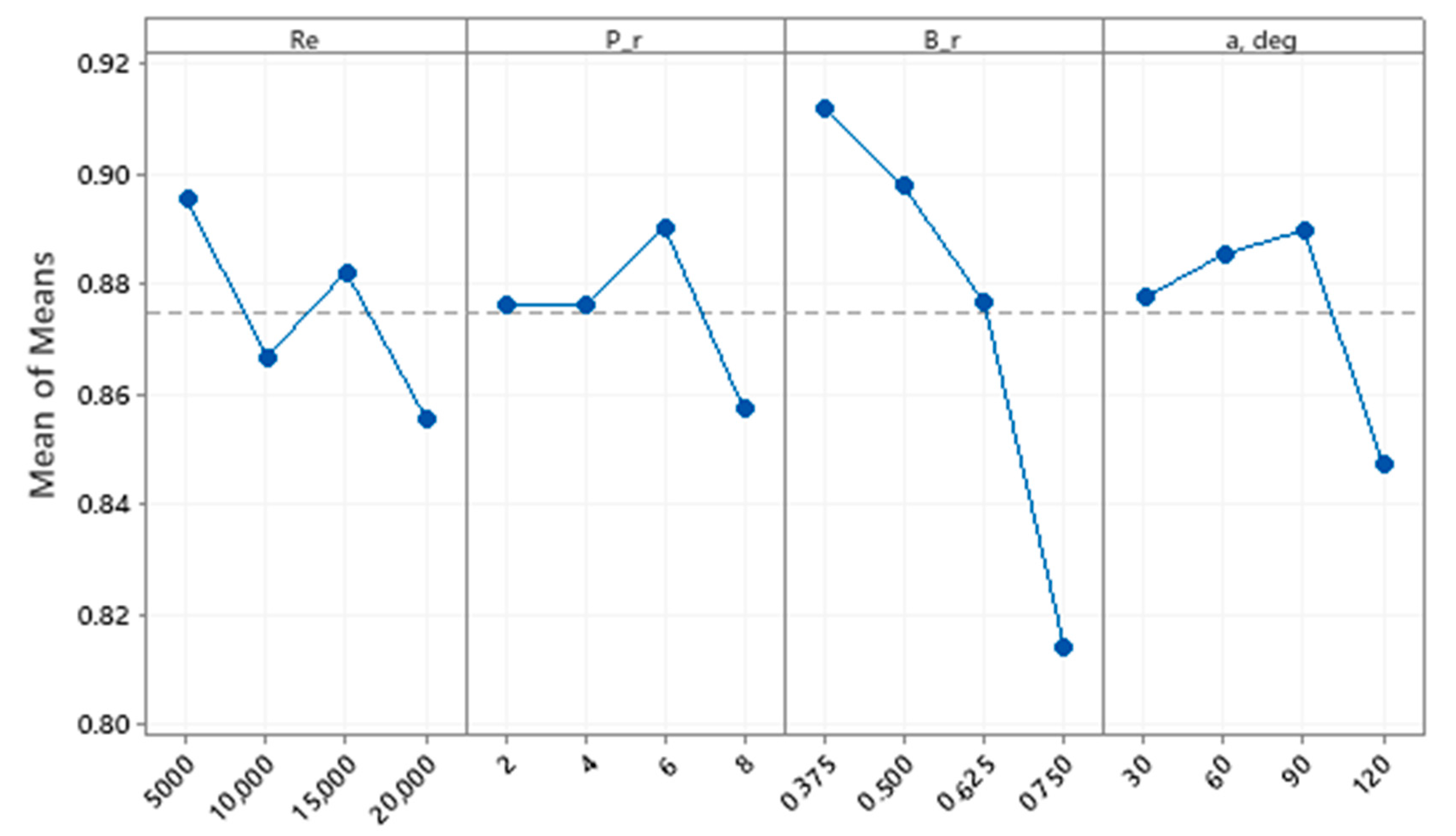 Applsci 11 04645 g007 550