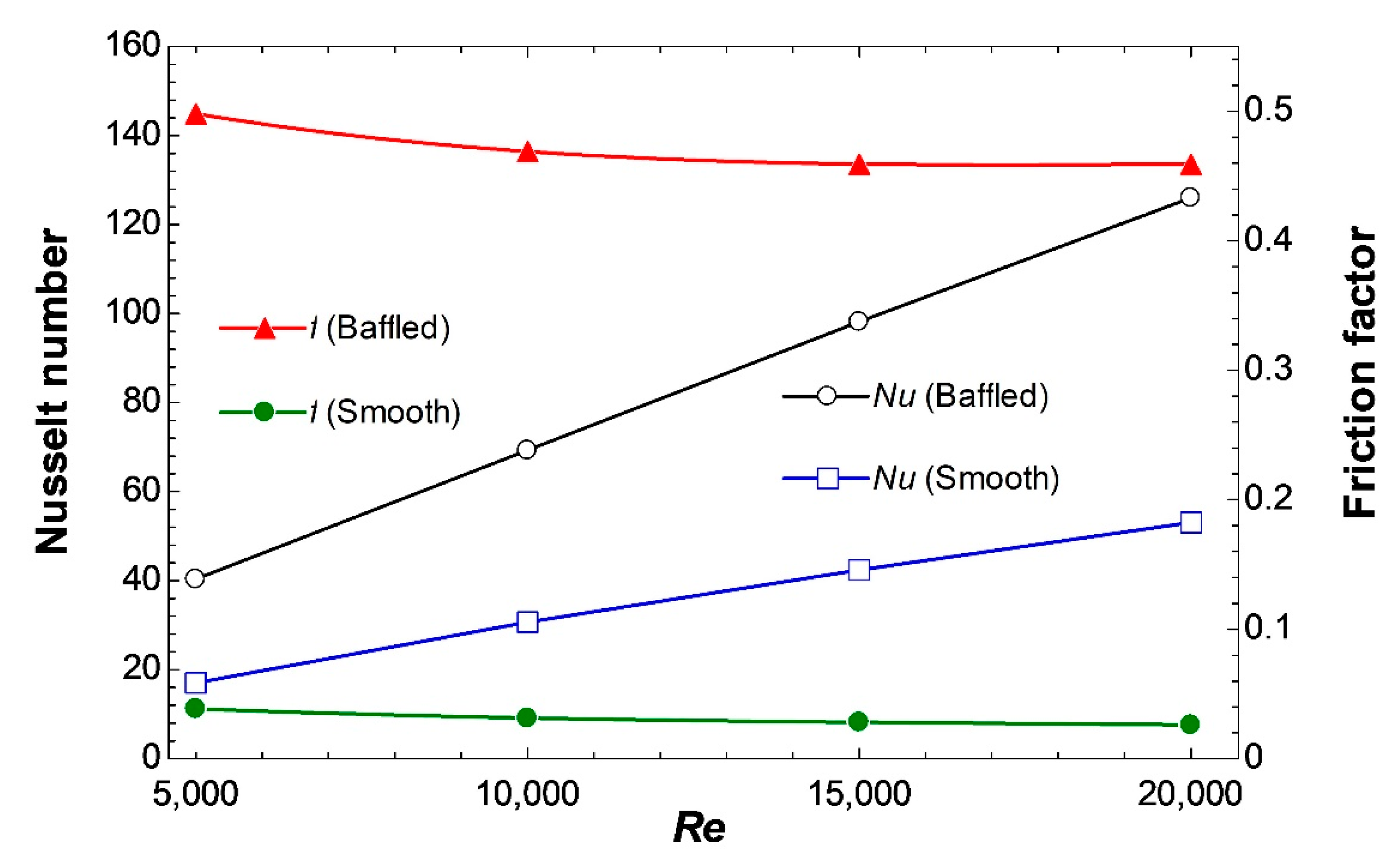 Applsci 11 04645 g008 550