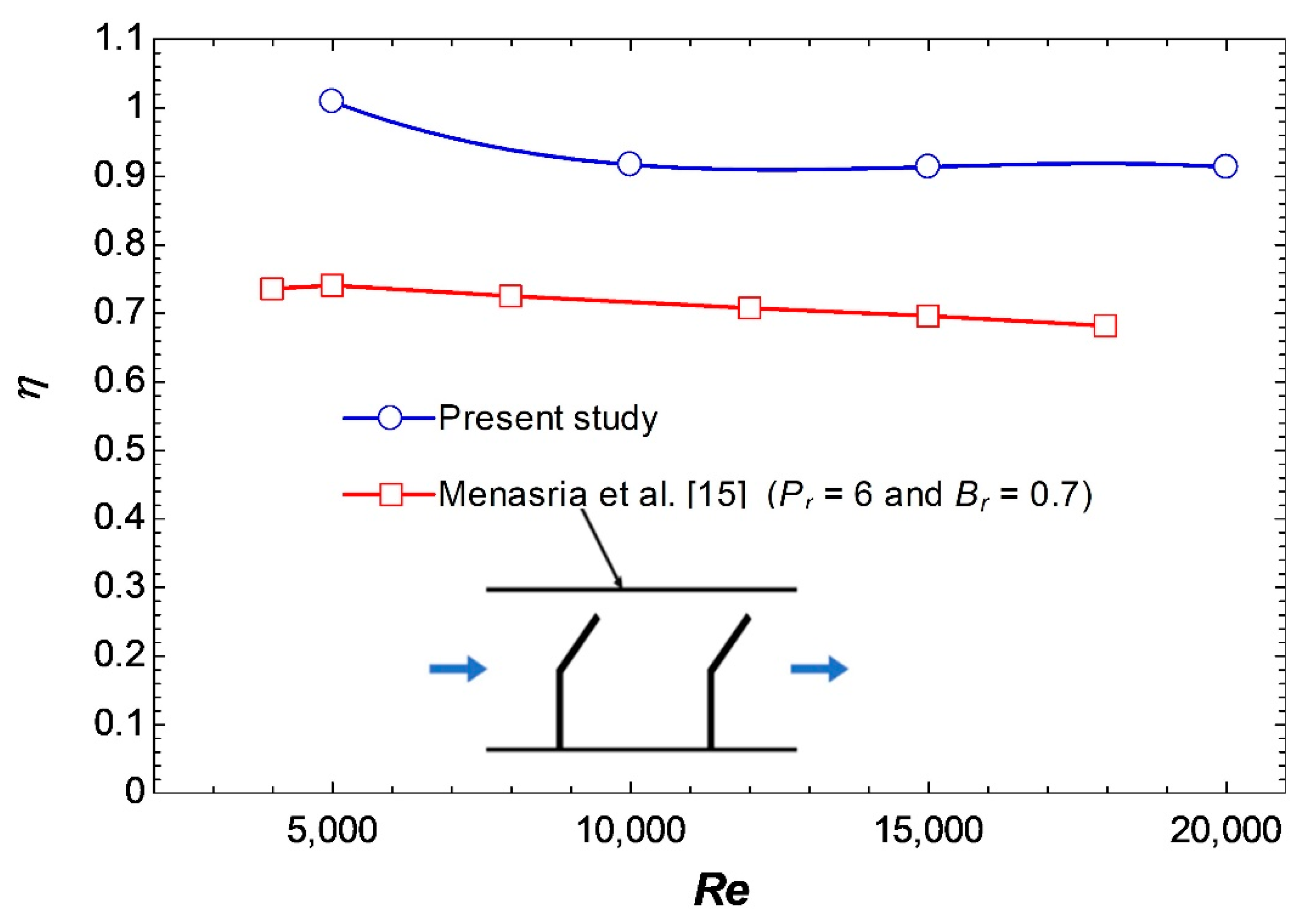 Applsci 11 04645 g009 550