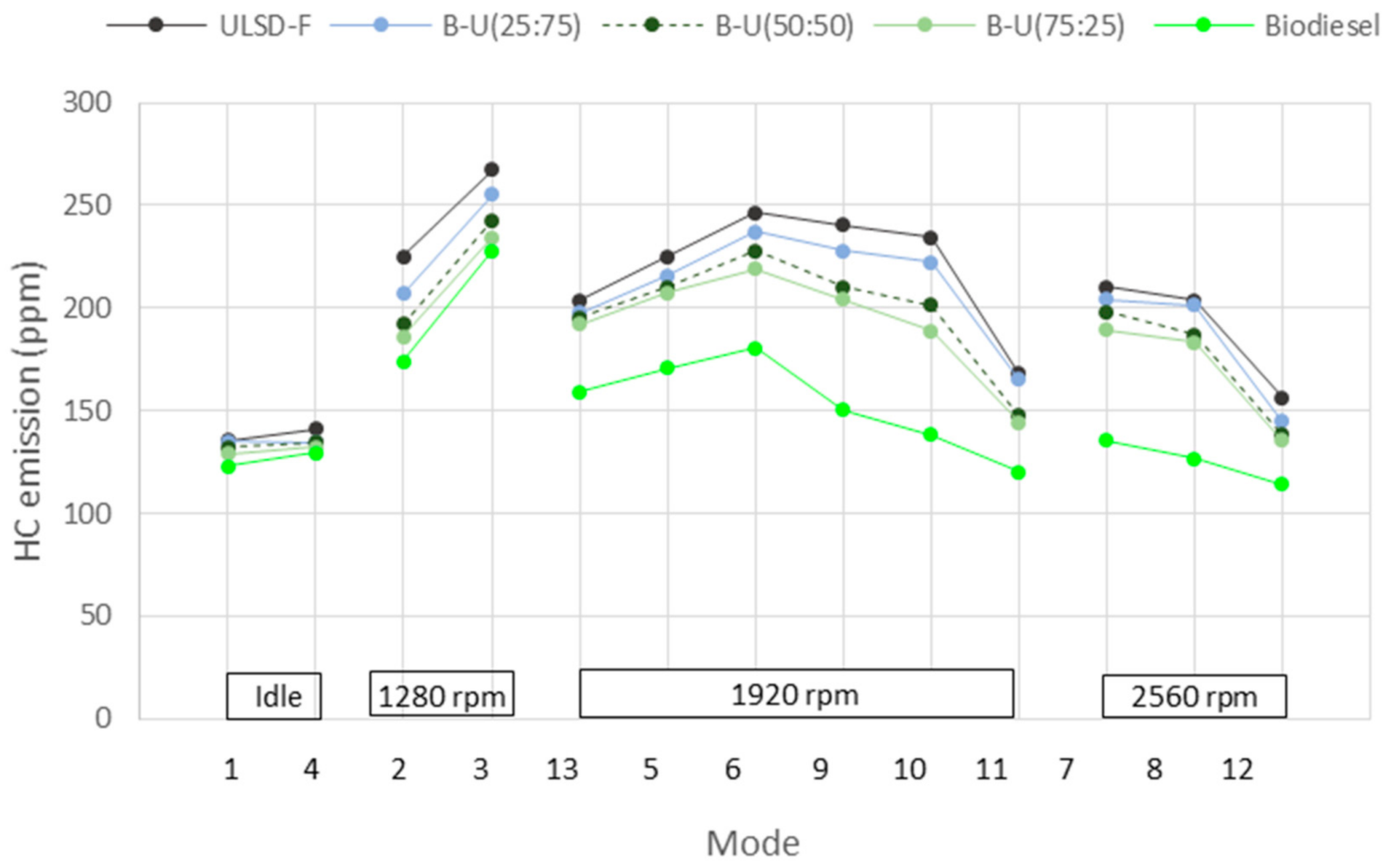 Applsci 11 04646 g003