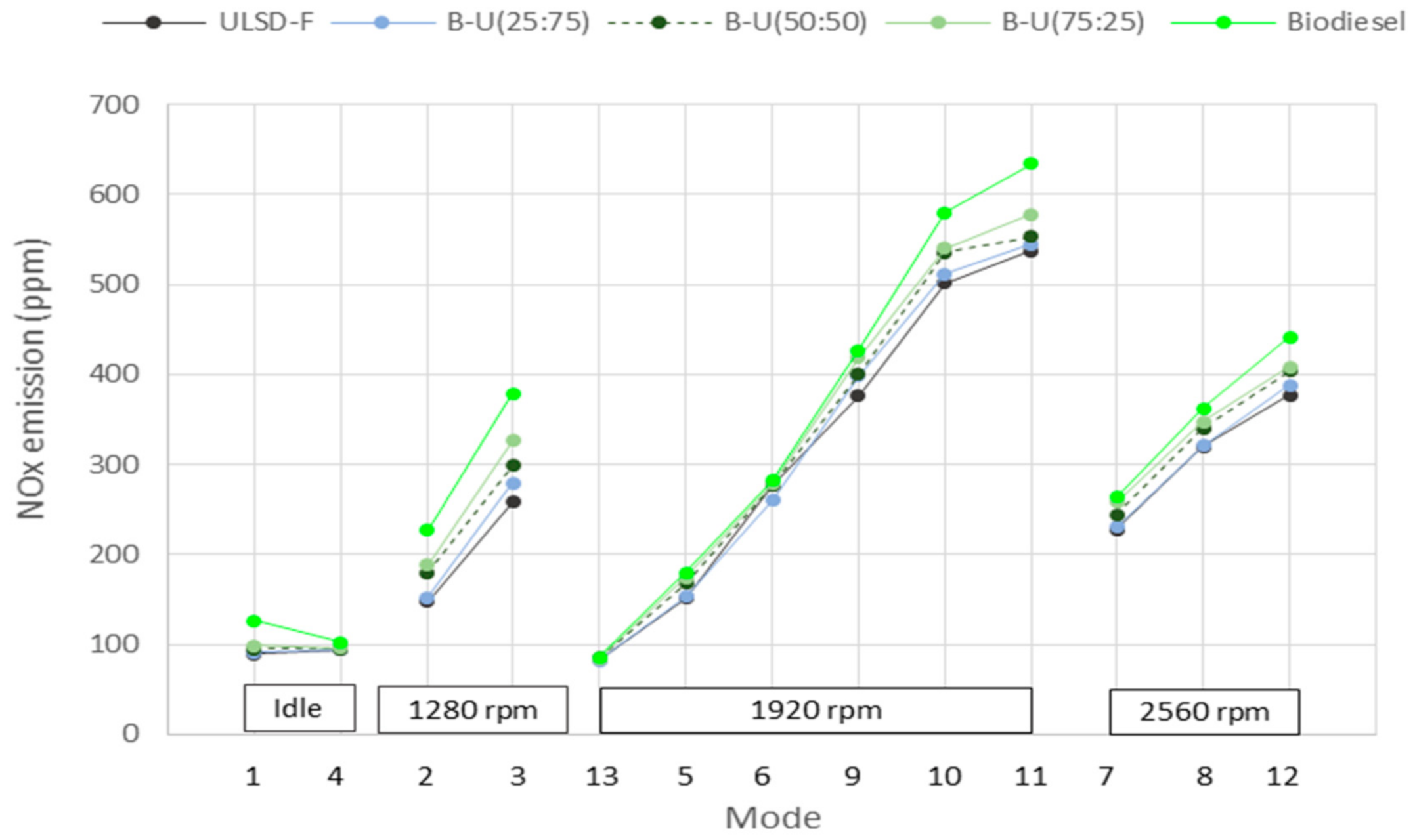 Applsci 11 04646 g005